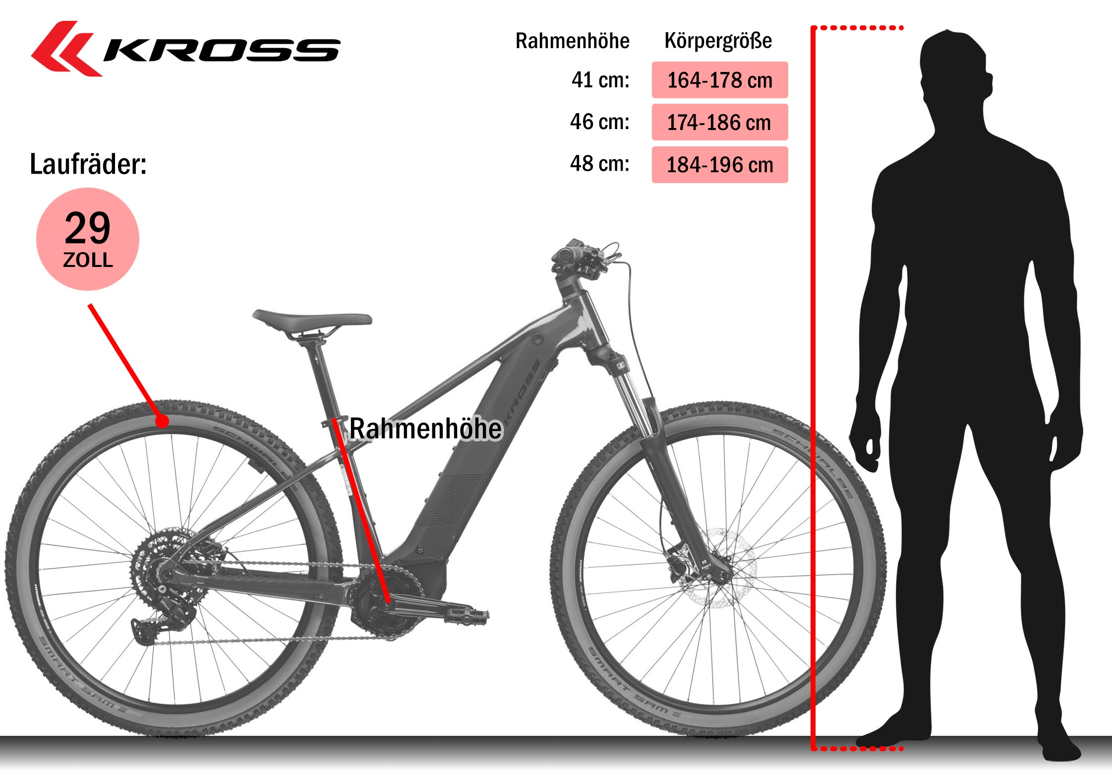 Kross »E-MTB Influx Hybrid 4.0 21,3Ah / 800 Wh 29 Zoll rot  12 Gänge 2026« 12 Gang Shimano DEORE M6100 Schaltwerk Kettenschaltung Mittelmotor 250 W