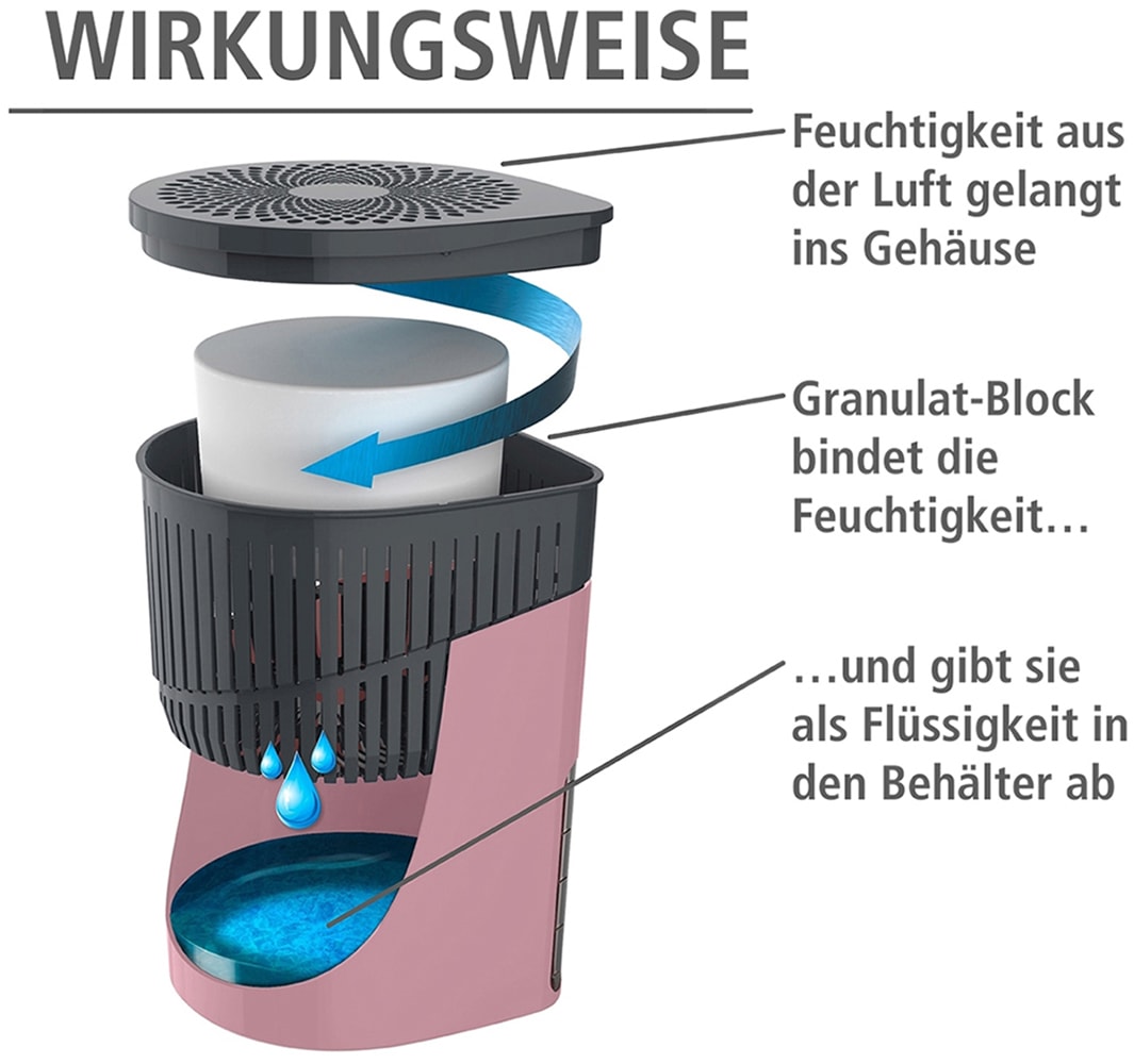 WENKO Luftentfeuchter »Modell Drop«, für 80 m³ Räume, Tank 1,6 l, mit 2 x 1000 g Entfeuchter-Blöcken
