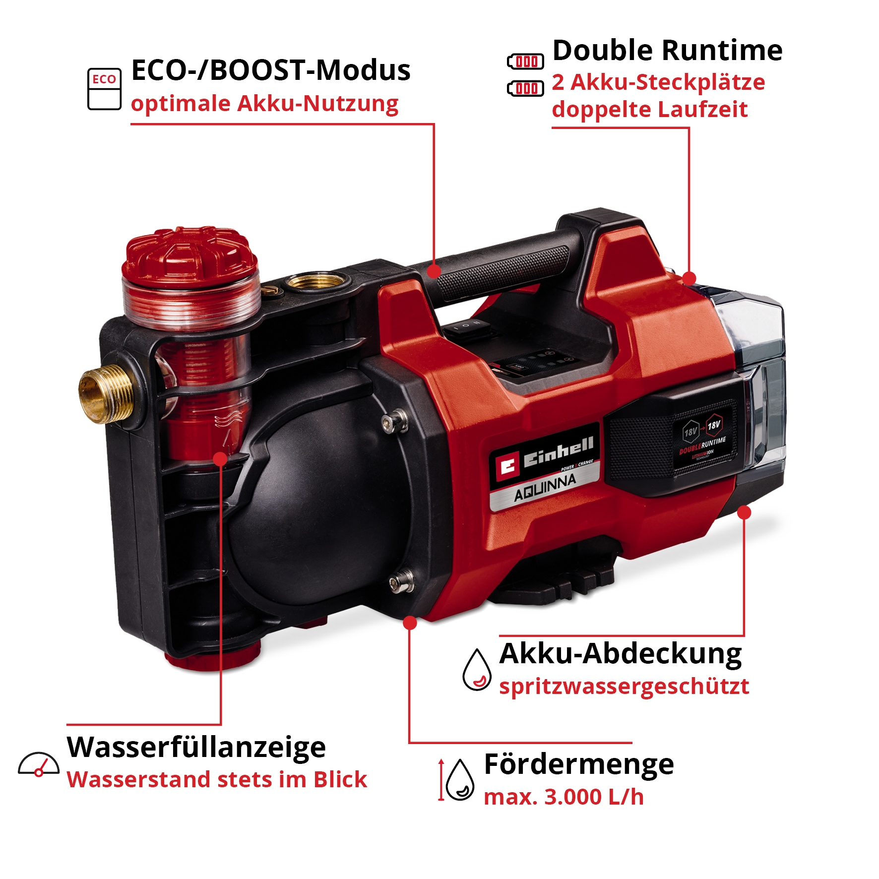 Einhell Akku-Gartenpumpe »AQUINNA 18/30 F LED«, 3.000 l/h, Power X-Change, ohne Akku und Ladegerät