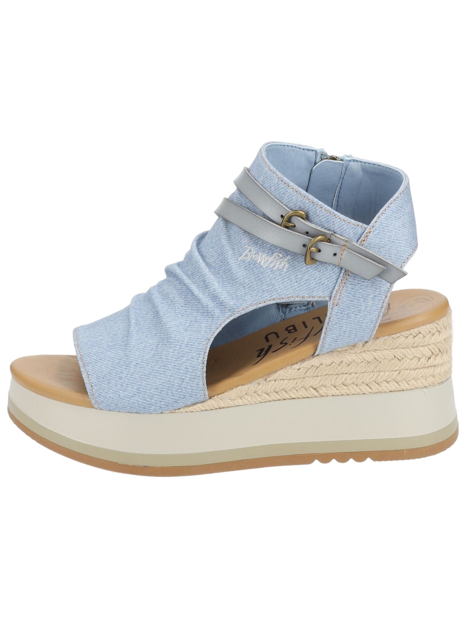 Blowfish Keilsandalette "Blowfish Sandalen Lederimitat/Textil" günstig online kaufen