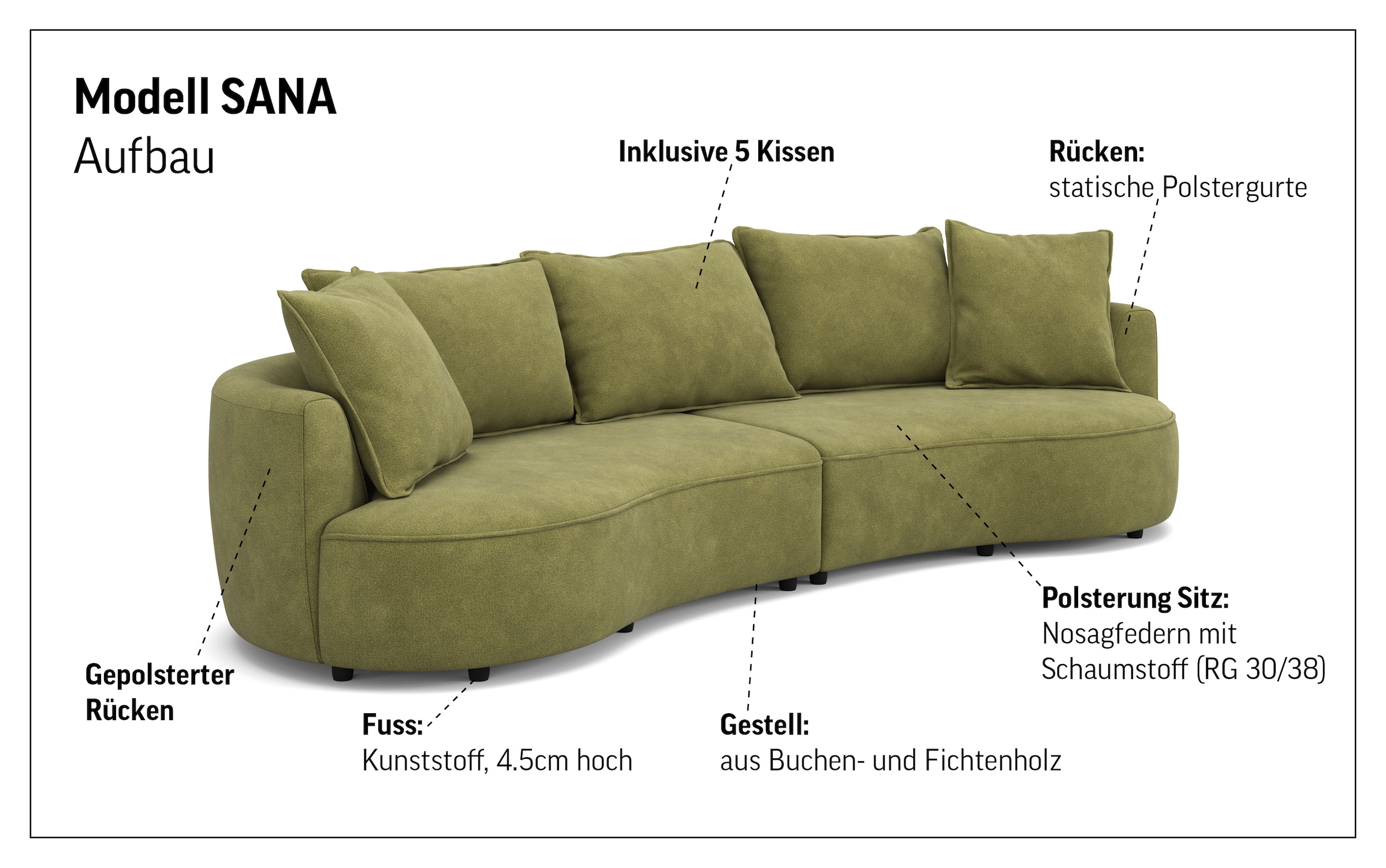OTTO home Loungesofa »Sana, Bigsofa, Megasofa, organische Form, Breite 296 cm« Loungesofa mit Wellenunterfederung