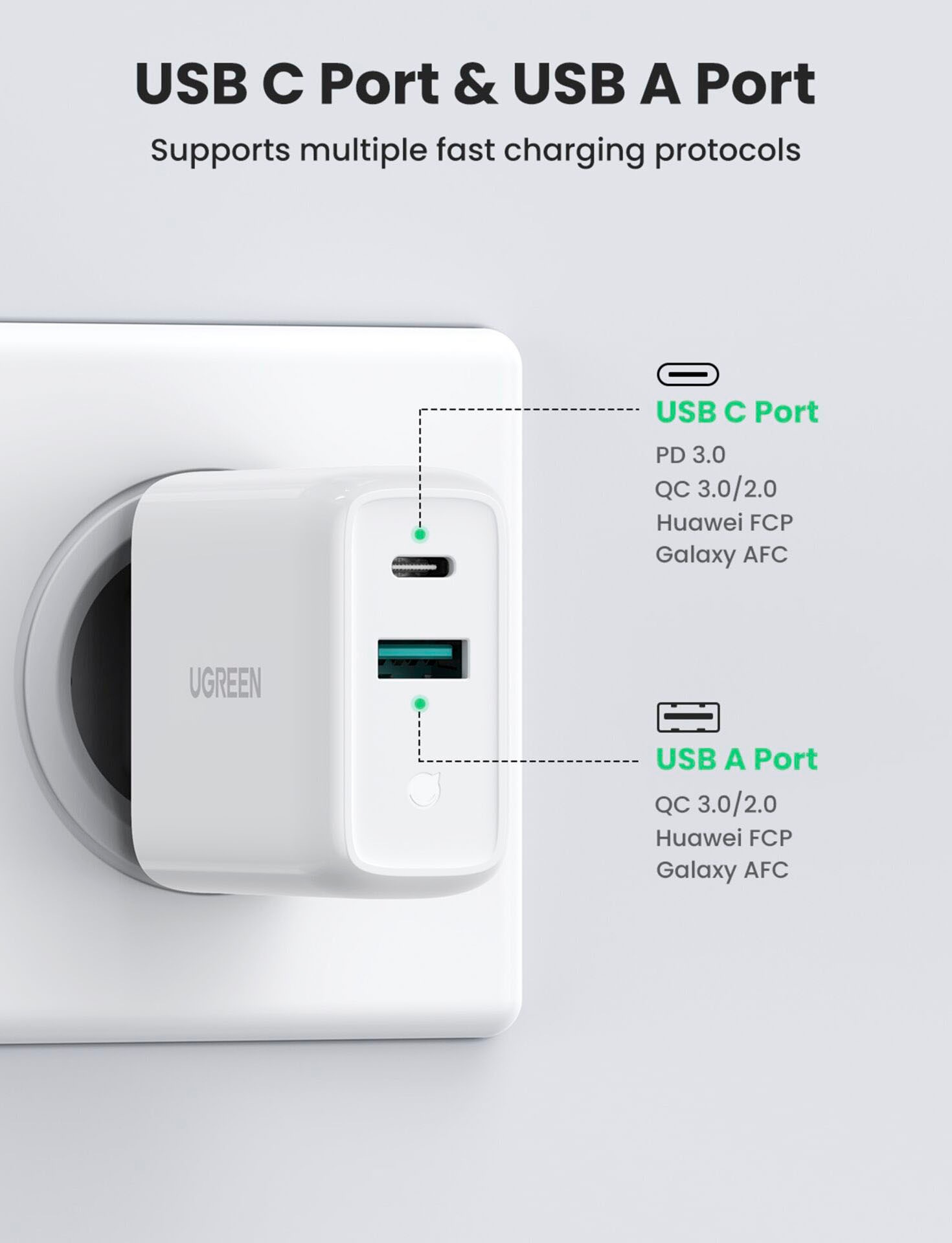 UGREEN USB-Ladegerät »36W Dual Port EU USB-A/USB-C«