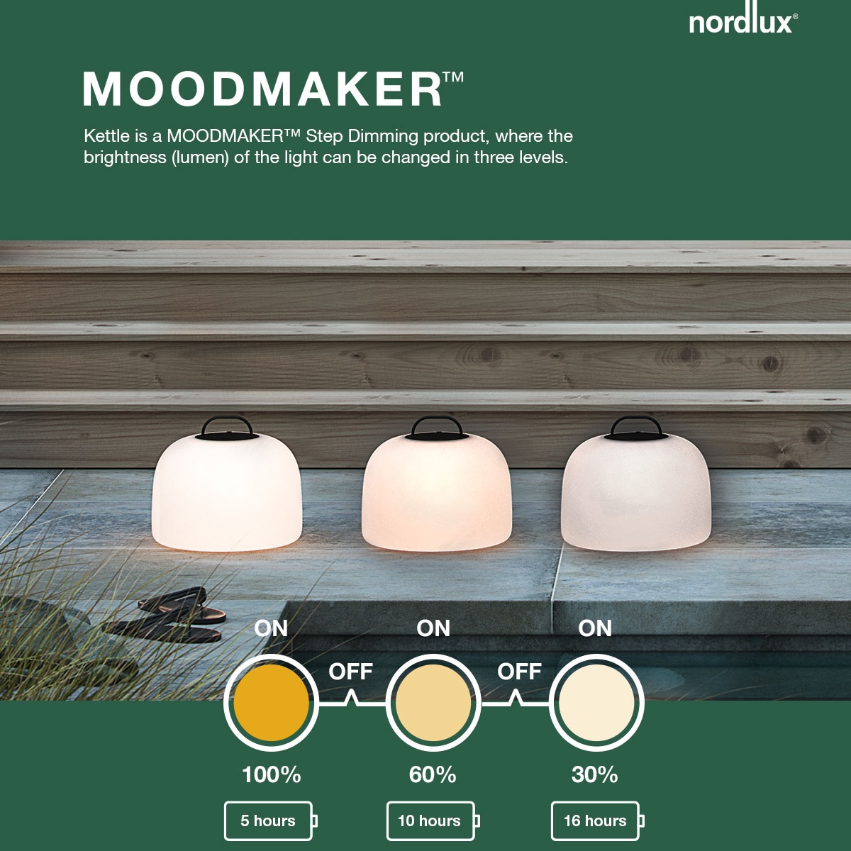 Nordlux LED Stehlampe »Kettle«, 1 inkl. integrierter Fuß und Außen Innen, Dimmer, LED, Batterie, Eichen | flammig-flammig, BAUR