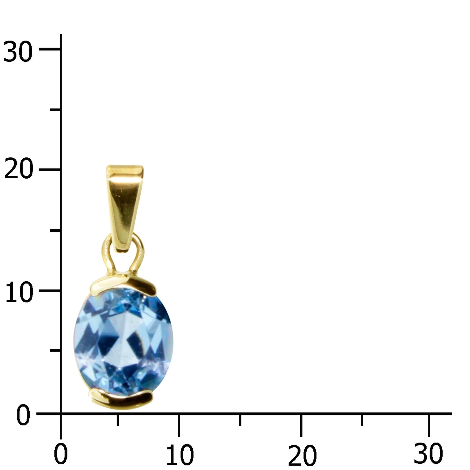 OSTSEE-SCHMUCK Kettenanhänger »Ostsee-Schmuck Anhänger Sophia 10x8 mm Anhänger Sophia 10x8 mm«, (1 tlg.)