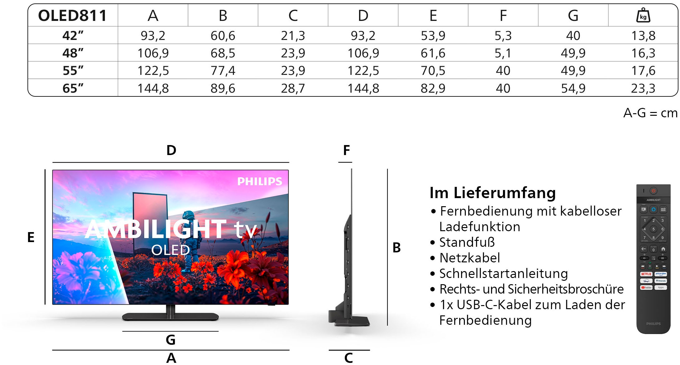Philips OLED-Fernseher »42OLED811/12« 106 cm/42 ″ Smart-TV
