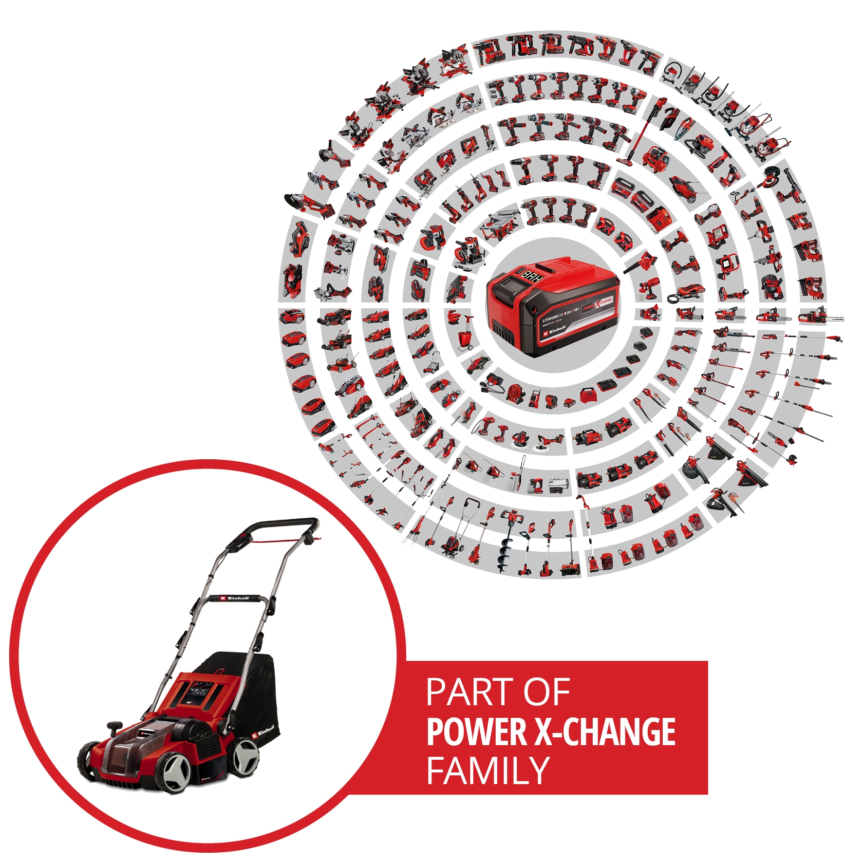 Einhell Akku-Vertikutierer / Lüfter »Power X-Change GE-SA 36/35 Li-Solo«, ohne Akku und Ladegerät