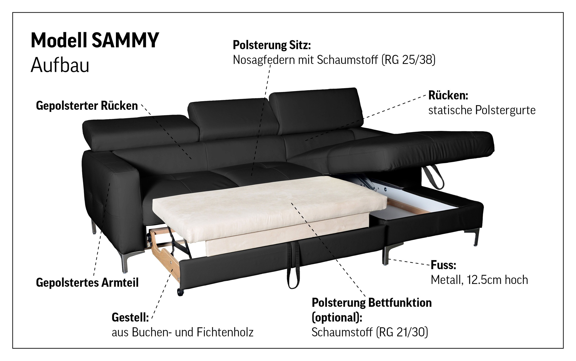 Ecksofa COTTA "Sammy L-Form", grau (stone), B:226cm H:74cm T:169cm, Struktur (100% Polyester );Chenille (90% Polyester; 10% Polyamid ), Sofas, Ecksofa, mit Kopfteilverstellung, wahlweise mit Bettfunktion & Bettkasten 6