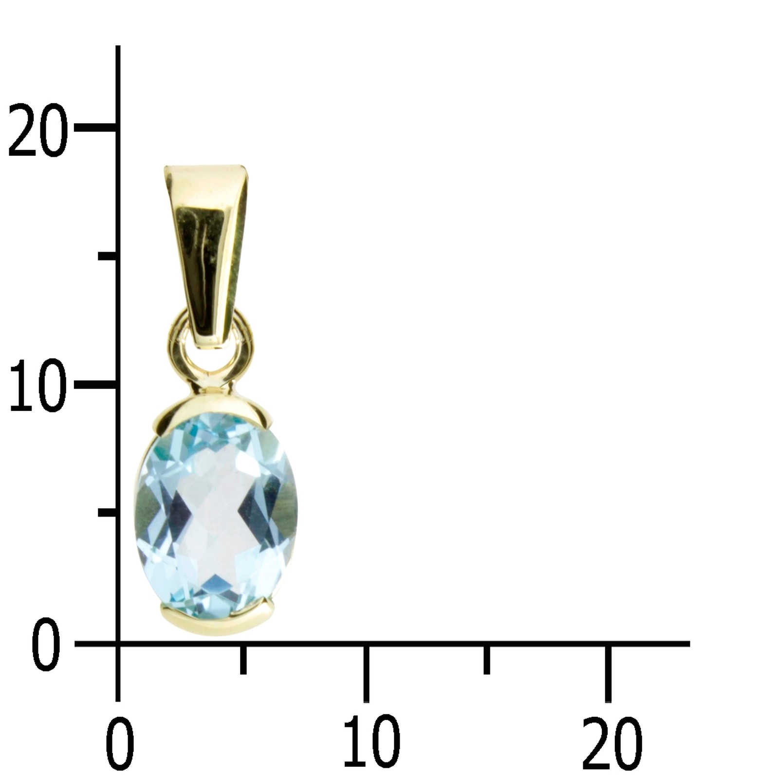 OSTSEE-SCHMUCK Kettenanhänger »Ostsee-Schmuck Anhänger Sophia 8x6 mm Anhänger Sophia 8x6 mm« 1 Stk. tlg.