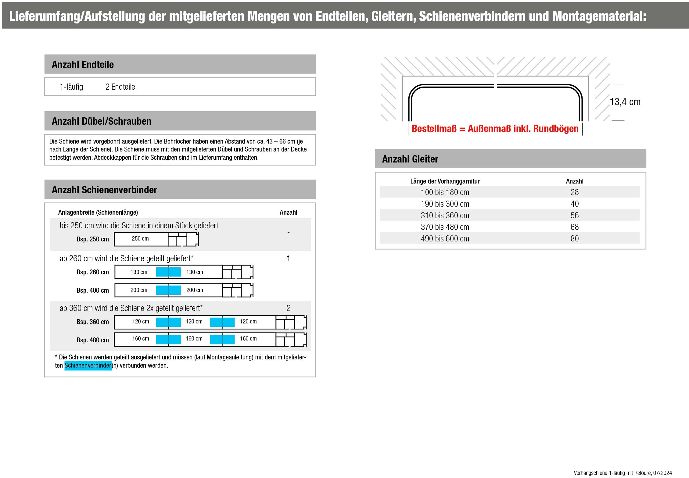 GARESA Gardinenschiene »Kunststoffschiene CREDO« 1 läufig-läufig Wunschmaßlänge Kunststoffschiene 3-läufig seitlich mit Rundbögen, Deckenmontage