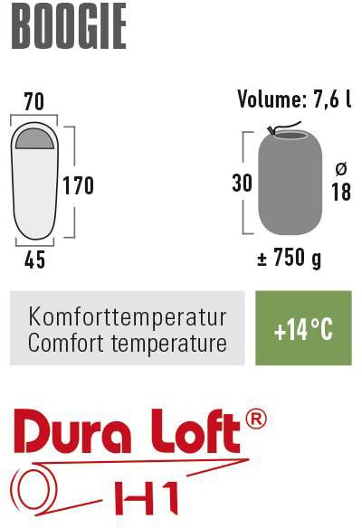 High Peak Kinderschlafsack »Boogie«, PFC frei