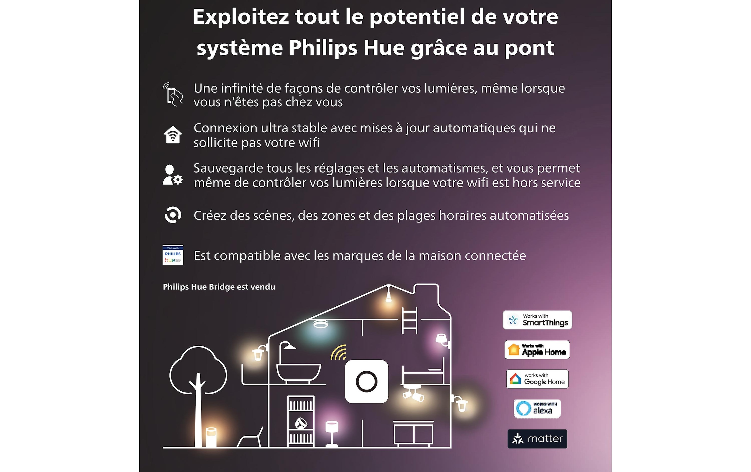 Philips Hue LED Deckenleuchte »Centura Rund«
