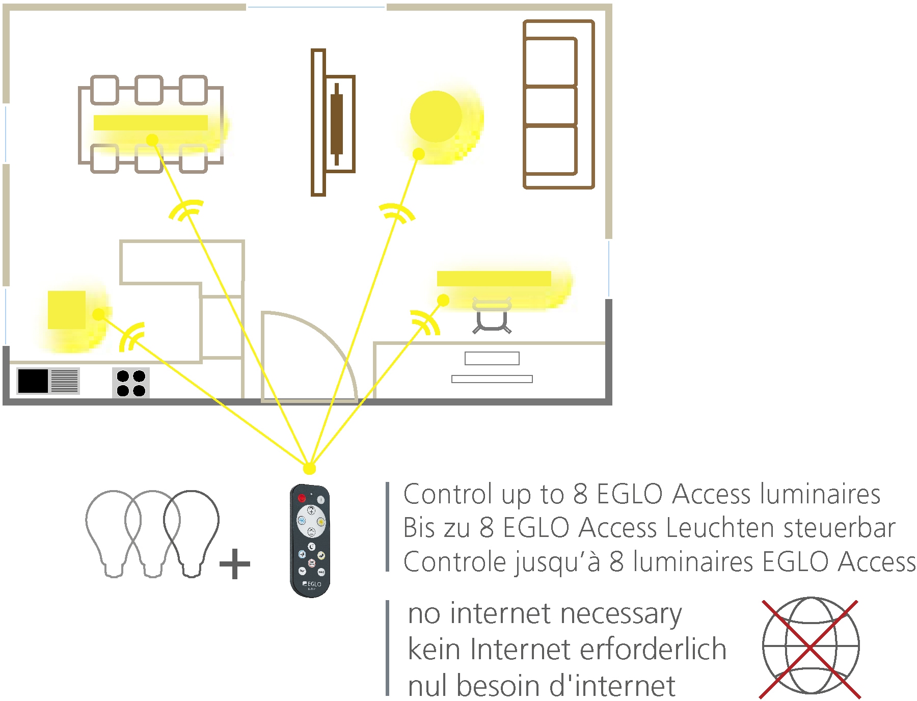 EGLO Deckenleuchte »MORATICA-A«, 1 flammig, Leuchtmittel LED-Board | LED fest integriert, Steuerung über Fernbedienung, Nachtlicht