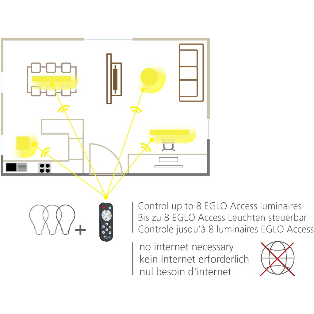 Wohnen Lampen & Leuchten EGLO Deckenleuchte »MORATICA-A«, LED-Board, Extra-Warmweiß-Kaltweiß-Neutralweiß-Tageslichtweiß-Warmweiß