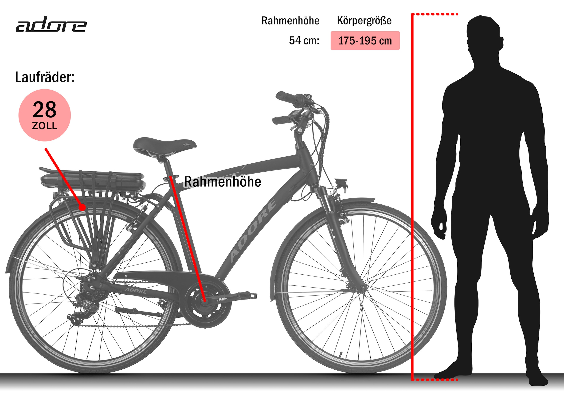 Adore »Versailles« 7 Gang Shimano Tourney Schaltwerk Kettenschaltung Heckmotor 250 W Pedelec, Elektrofahrrad für Herren