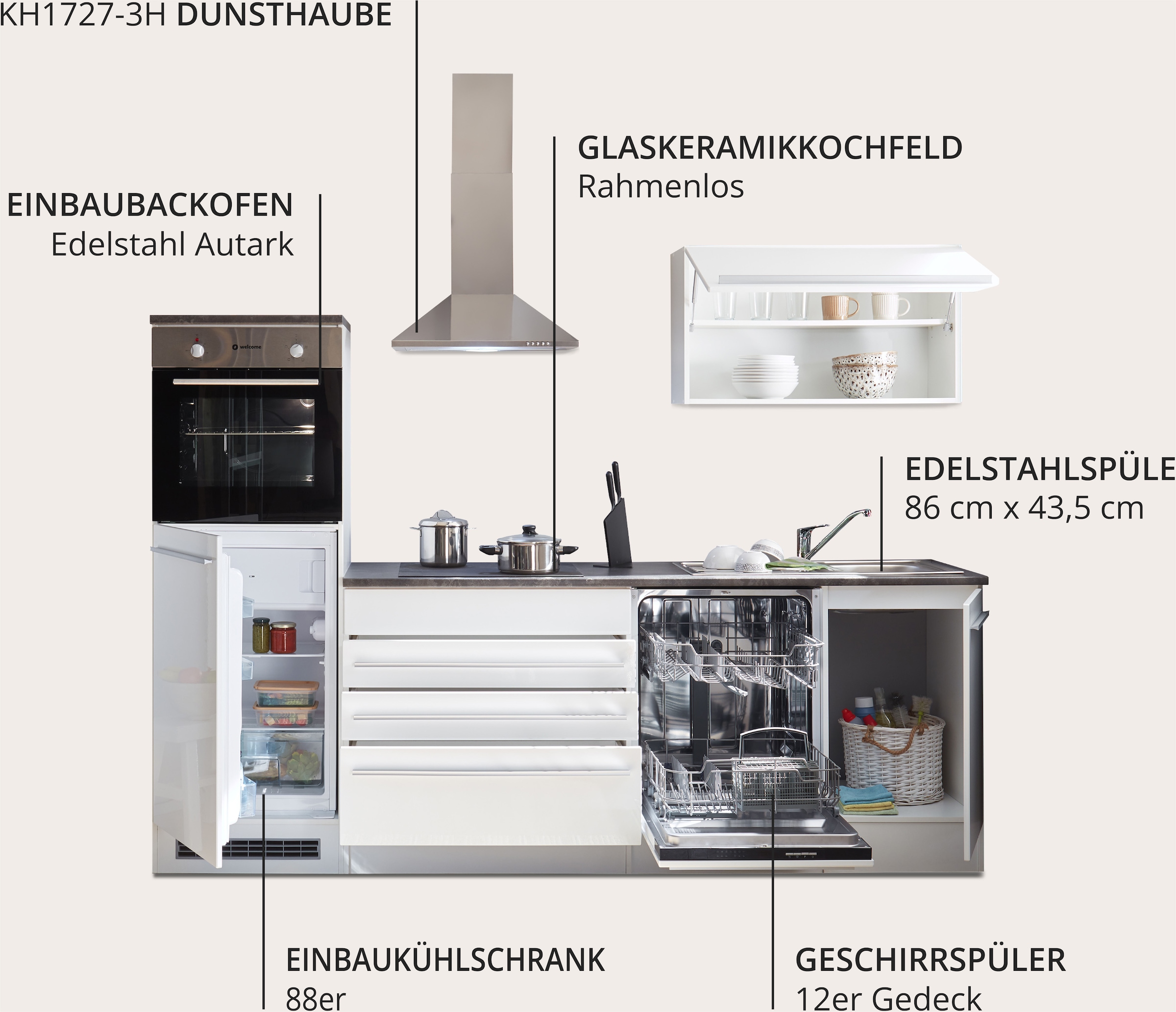BASIC by Balculina Küchenzeile »Jazz«, Breite 260 cm, wahlweise mit E-Geräten