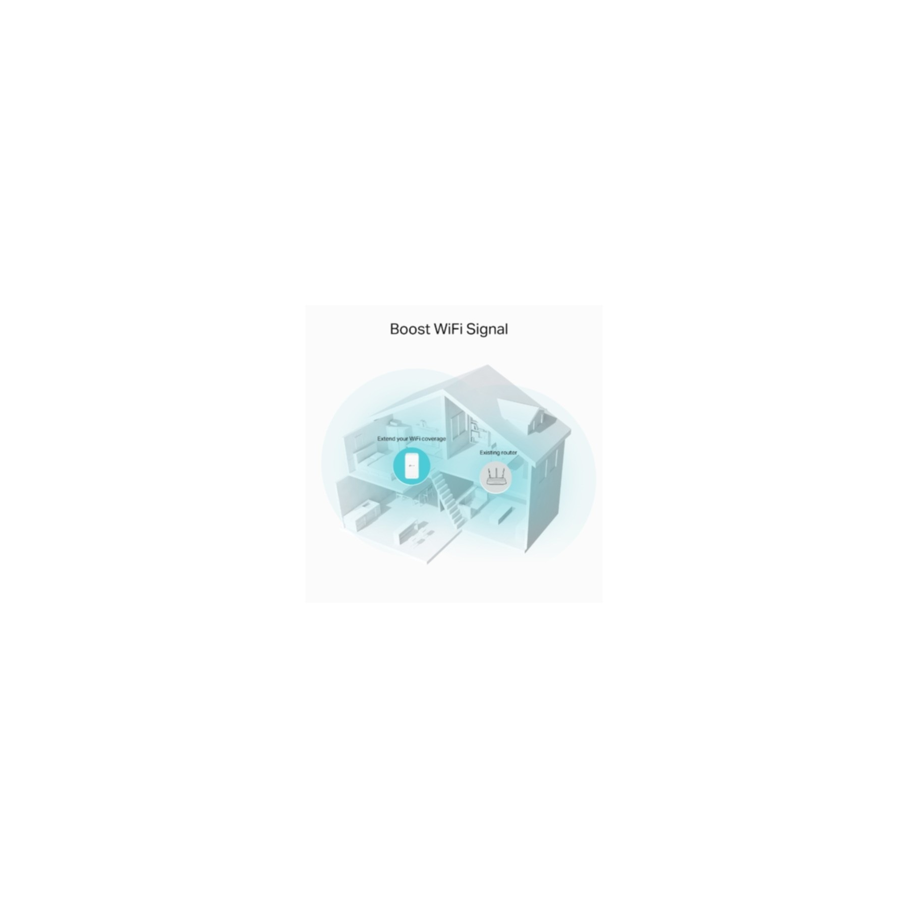 TP-Link Bridge »AC1200 Mesh WLAN Repeater«