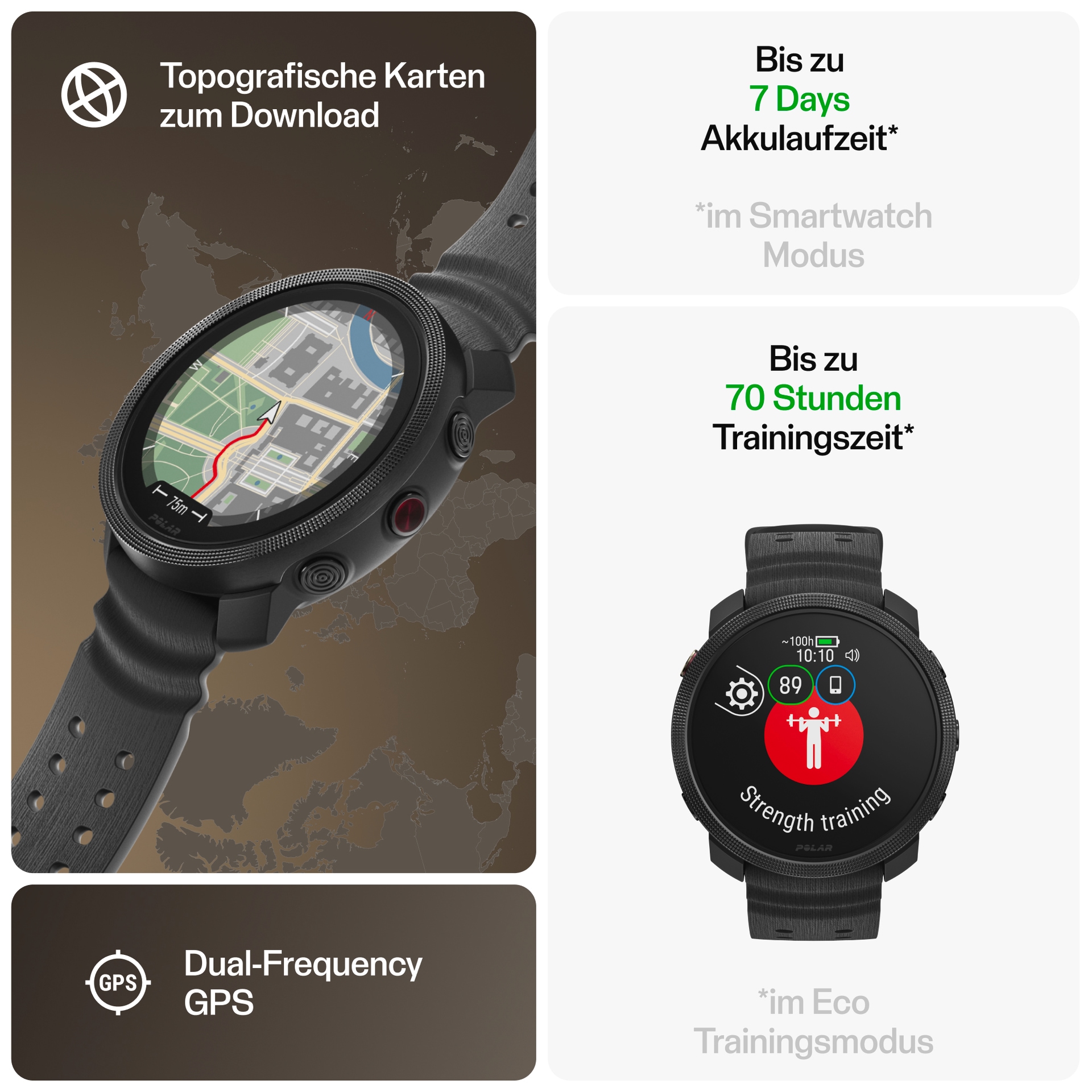 Polar Smartwatch »VANTAGE M3 S-L«, (3,3 cm / 1,28 Zoll), Proprietär, 32 GB,)