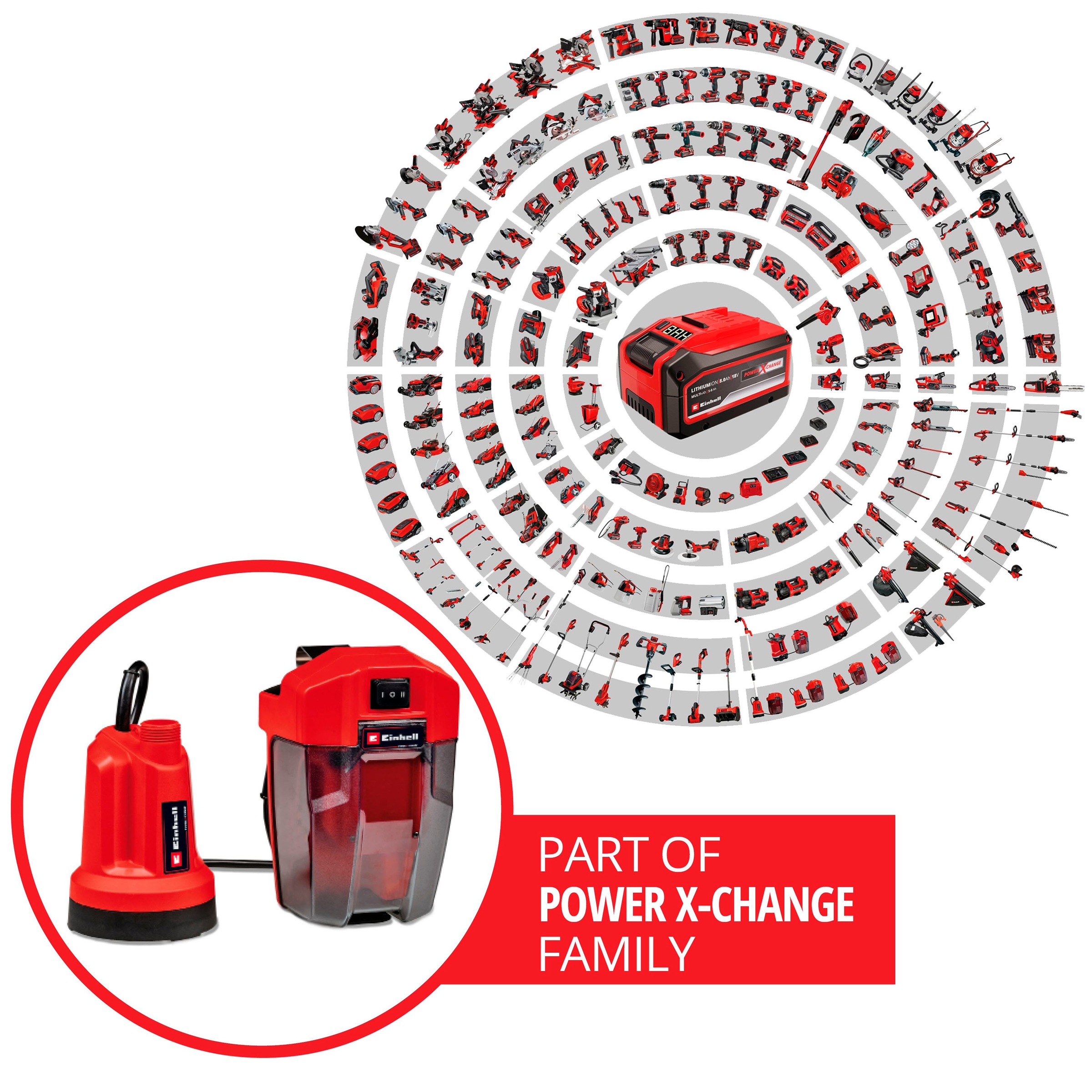 Einhell Klarwasserpumpe »GE-SP 18 LL Li -Solo«, ohne Akku und Ladegerät