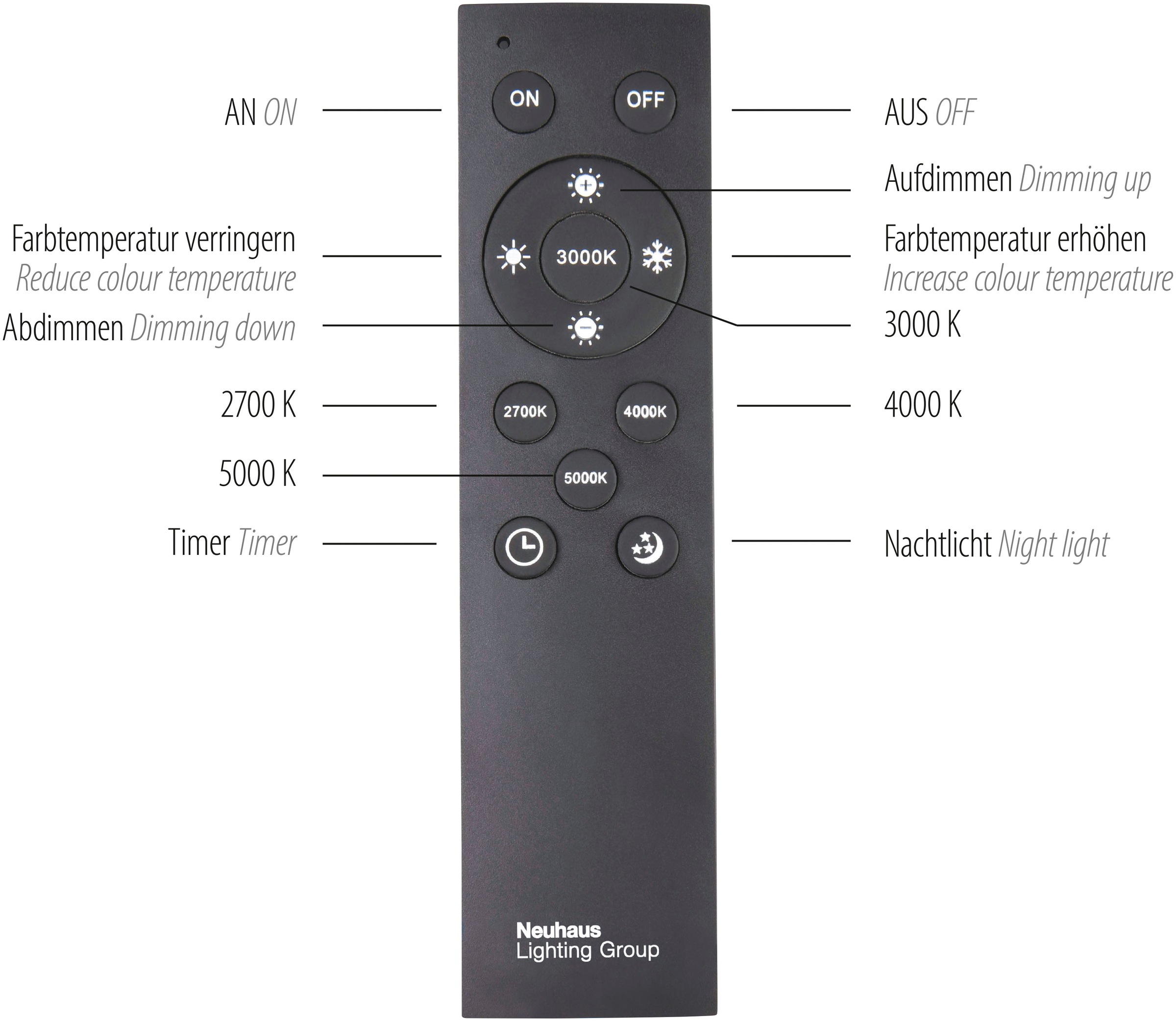 Neuhaus PURE LED Stehlampe »PURE Lines Floor« LED-Board 1 Stk. warmweiß - kaltweiß CCT Farbsteuerung, dimmbar über Fernbedienung, Fußschalter