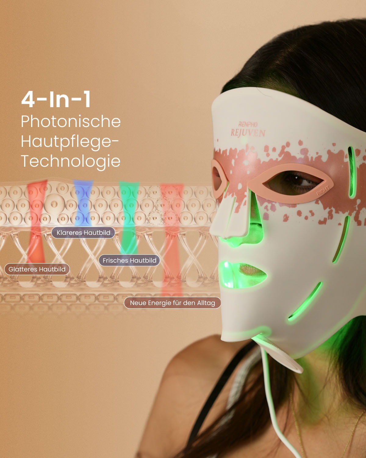 Renpho LED-Gesichtsmaske »Rejuven Artemis Blush LED Light Therapy Mask« 432 LEDs, 4 Farben/Modi, Controller, Akku, Kopfband