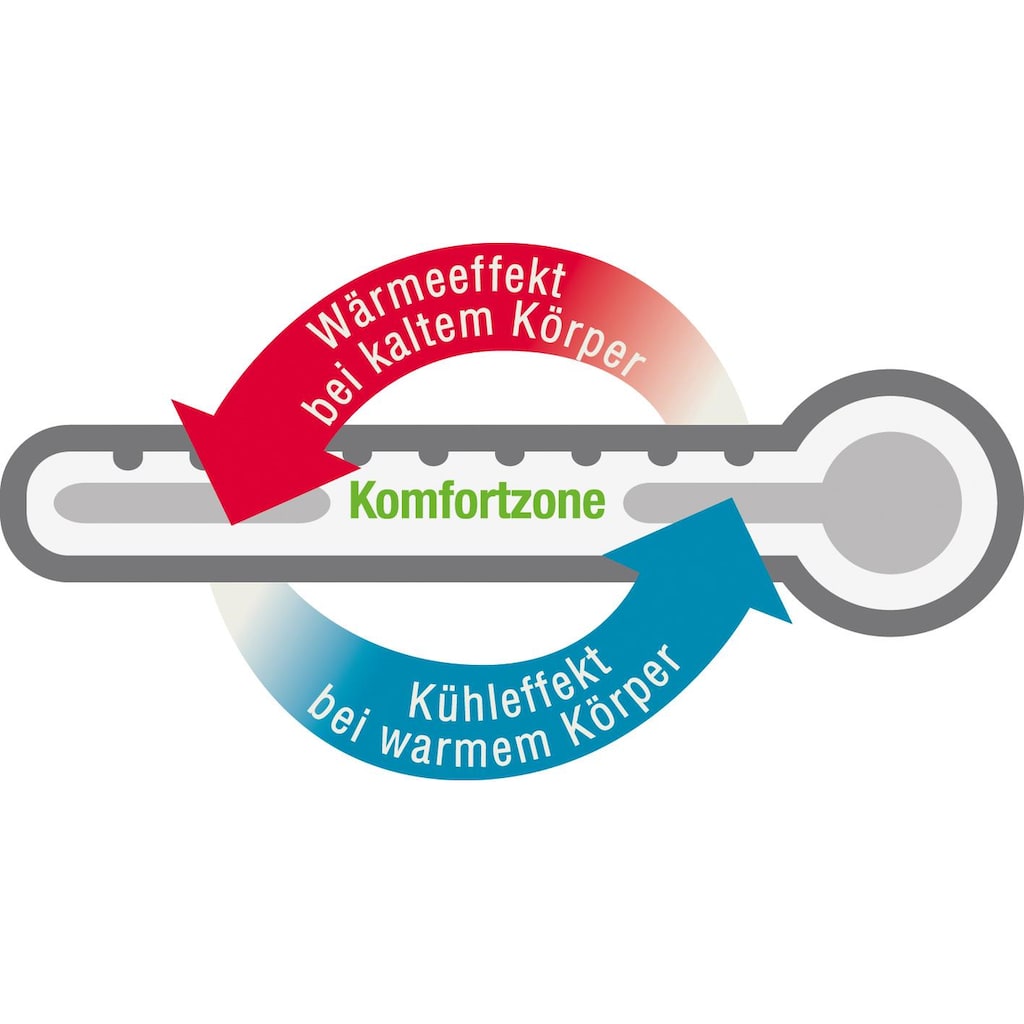 my home Baumwollbettdecke »Cell Solution®«, leicht, Bezug 100% Baumwolle, (1 St.), optimal Temperaturregulierung, sowie gleichmäßige Wärmeverteilung