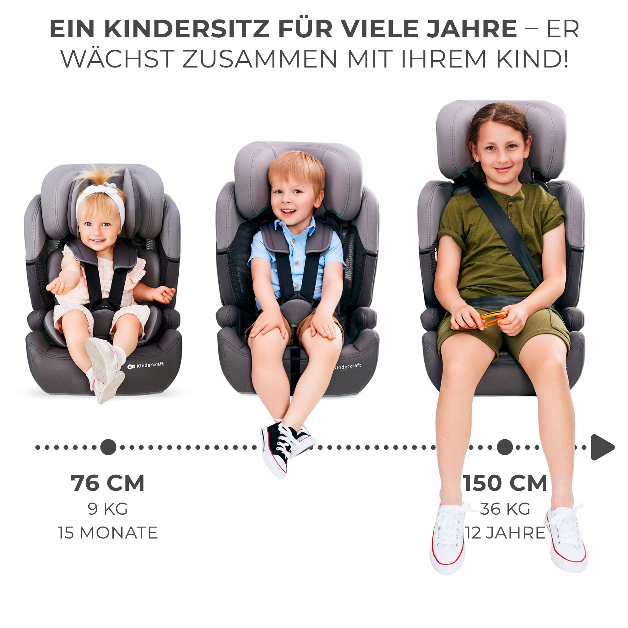 Kinderkraft Autokindersitz »COMFORT UP i-Size« Klasse I / II / III (9-36 kg) mit herausnehmbarem modularen Einsatz