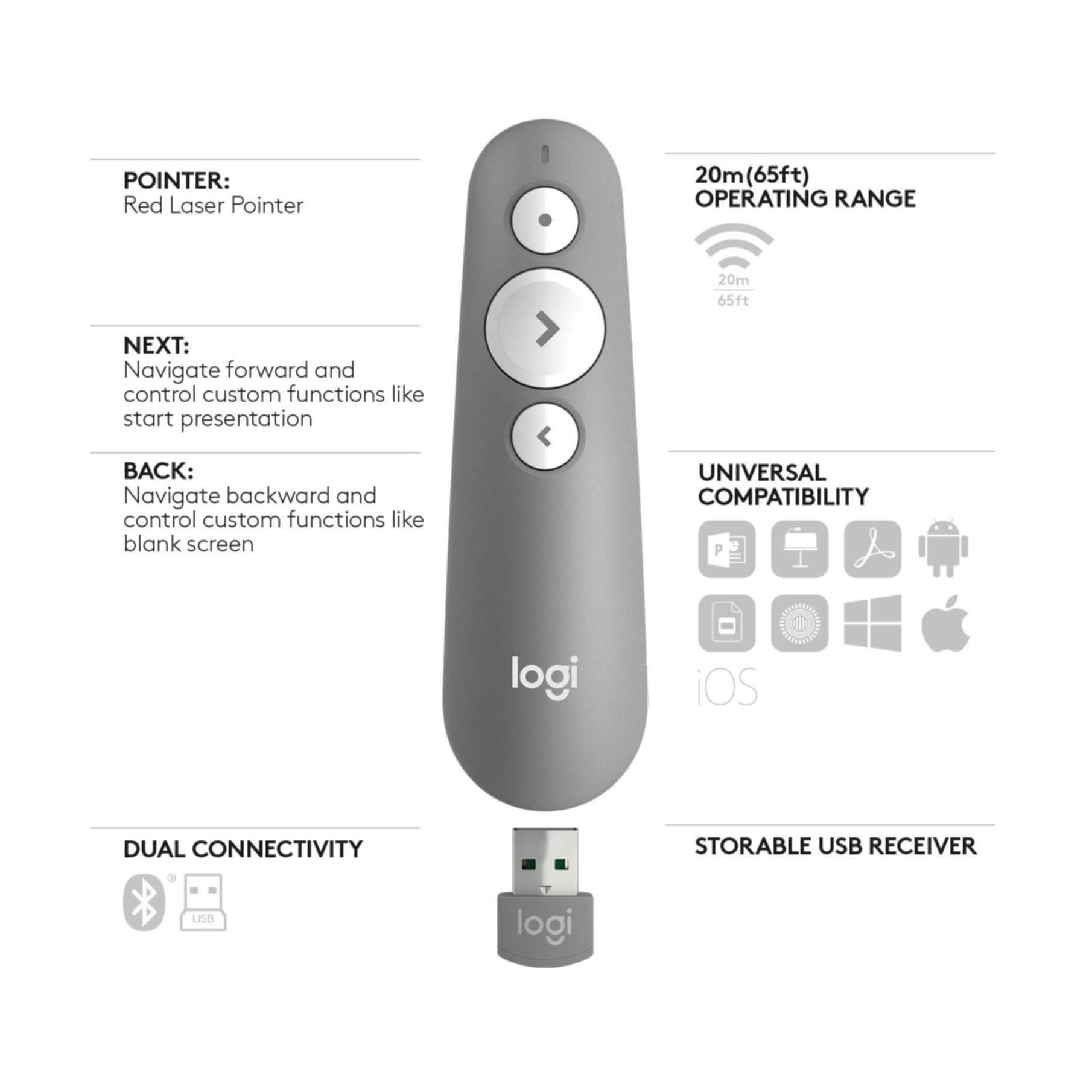 Logitech Presenter »R500«