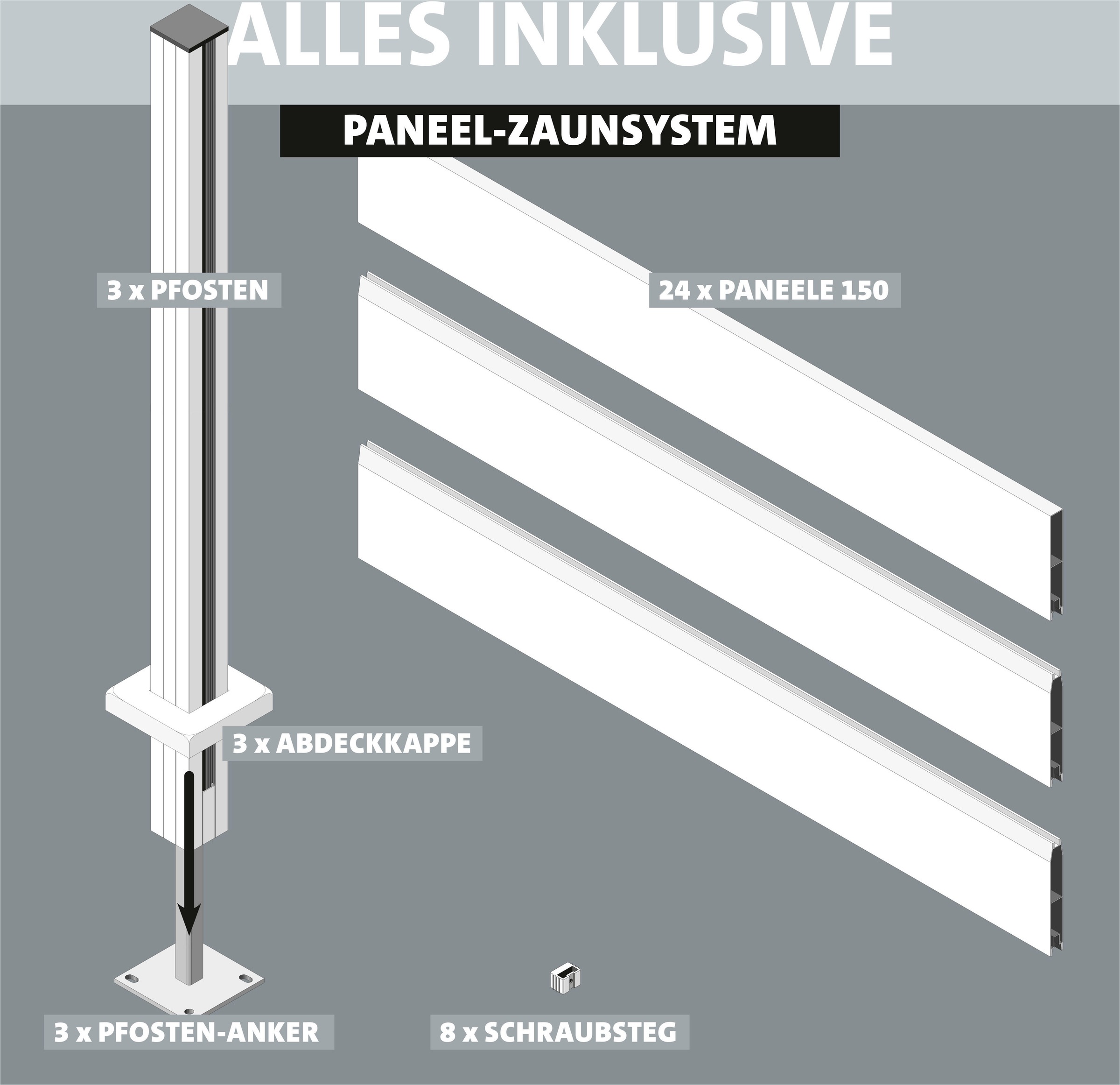 STAKET PRO Gartenzaun »Komplettzaun Paneel 150«, LxH: 248,4x187 cm, 2 Elemente á 120 cm Breite
