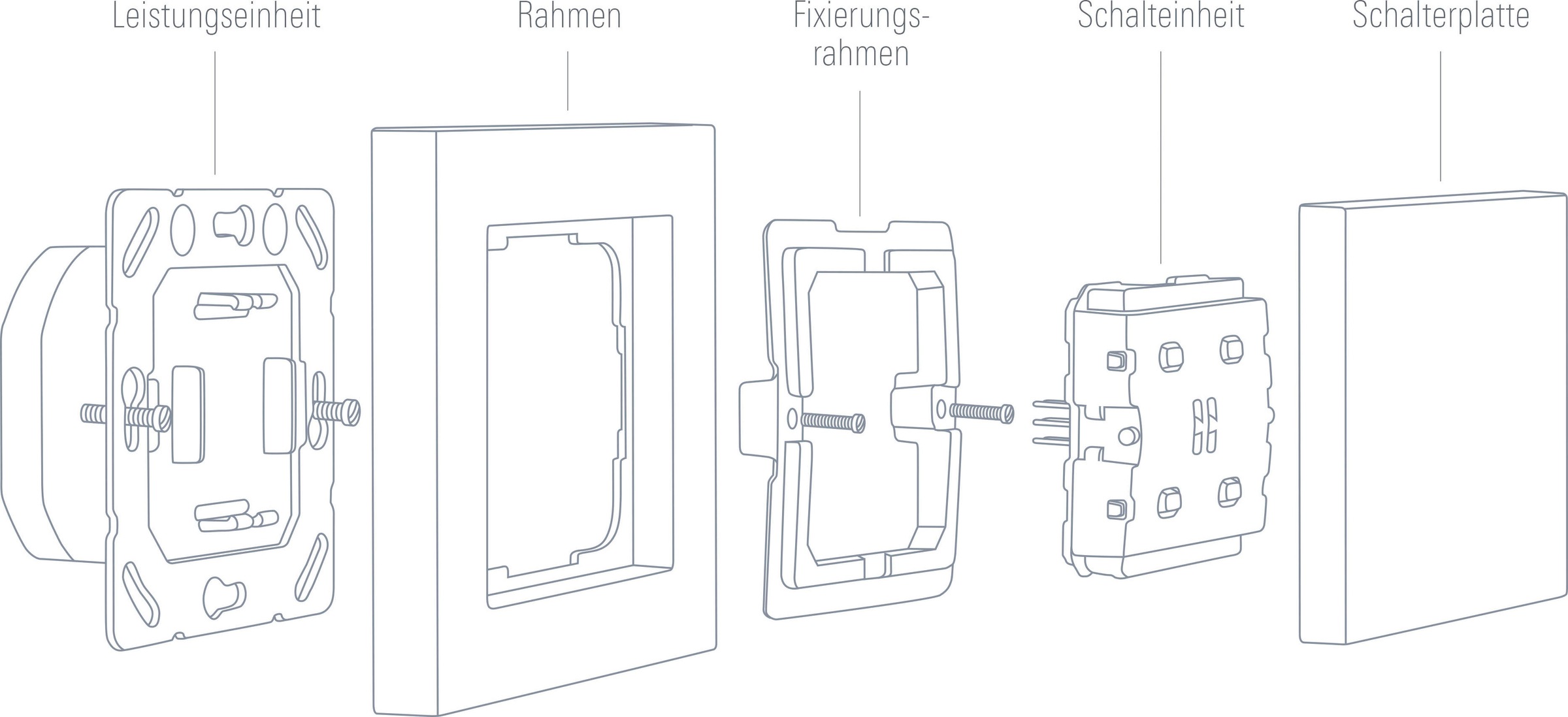 EVE Schalter »Light Switch (HomeKit) 2er Pack«, (Packung, 2 St.)