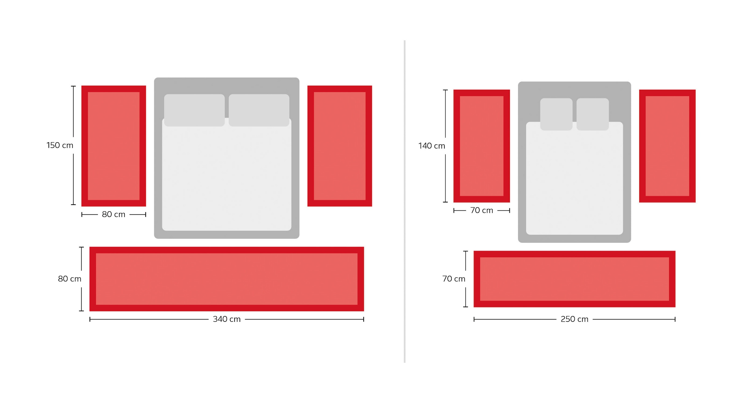 Theko Exklusiv Bettumrandung »Jorun«, (3 tlg.), handgewebt, Bettvorleger, Läufer-Set für das Schlafzimmer