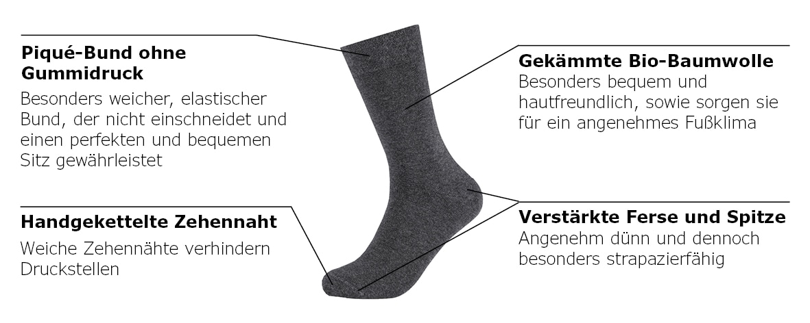 Camano Socken »ca-soft« 4 Paar tlg. verstärkter Fersen- und Zehenbereich