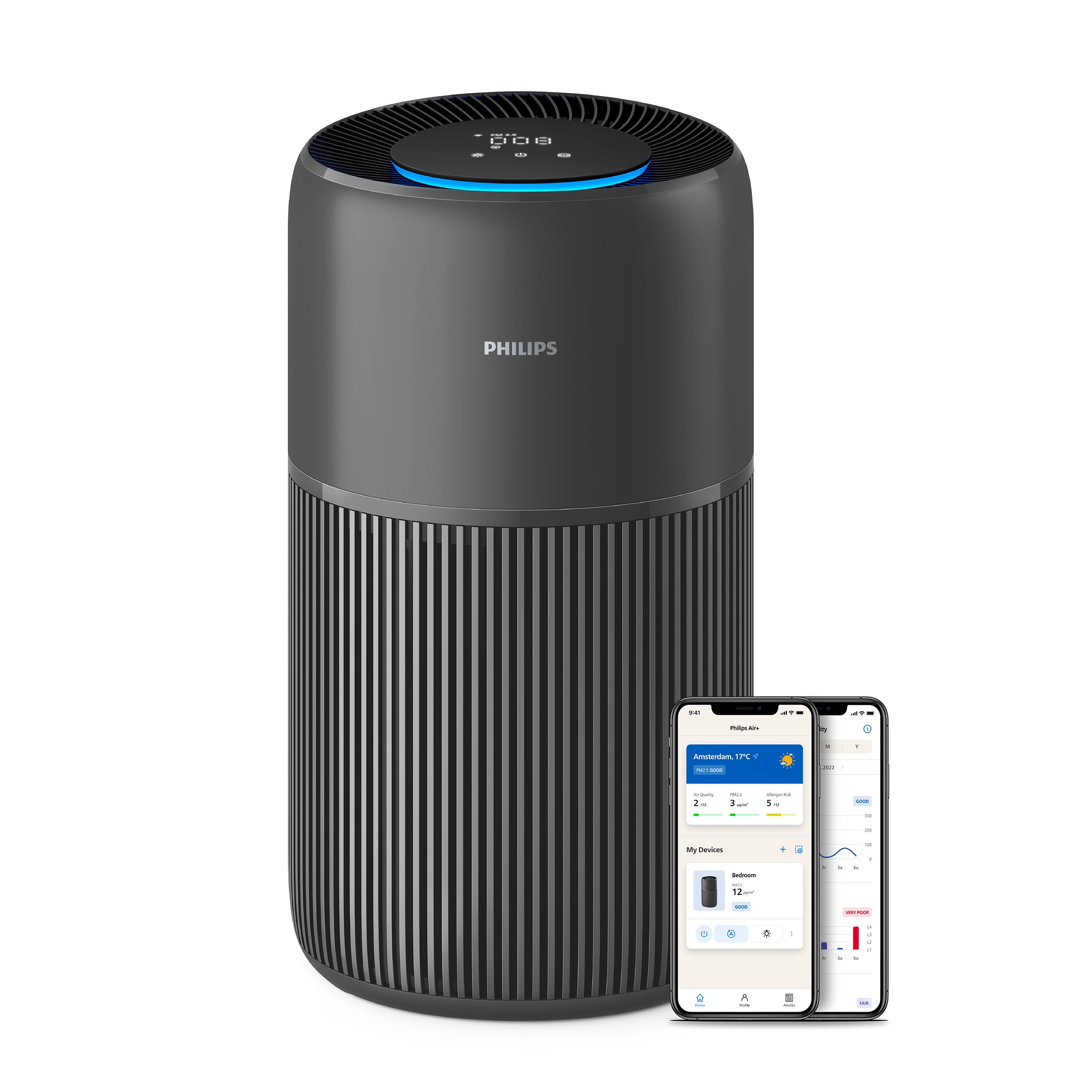 Philips Luftreiniger "PureProctect Quiet 2200 Series, Luftreinigungsrate 420 m³/h" für 109 qm Räume 3-Schichten-HEPA-Filtersystem, mit App Verbindung, leise