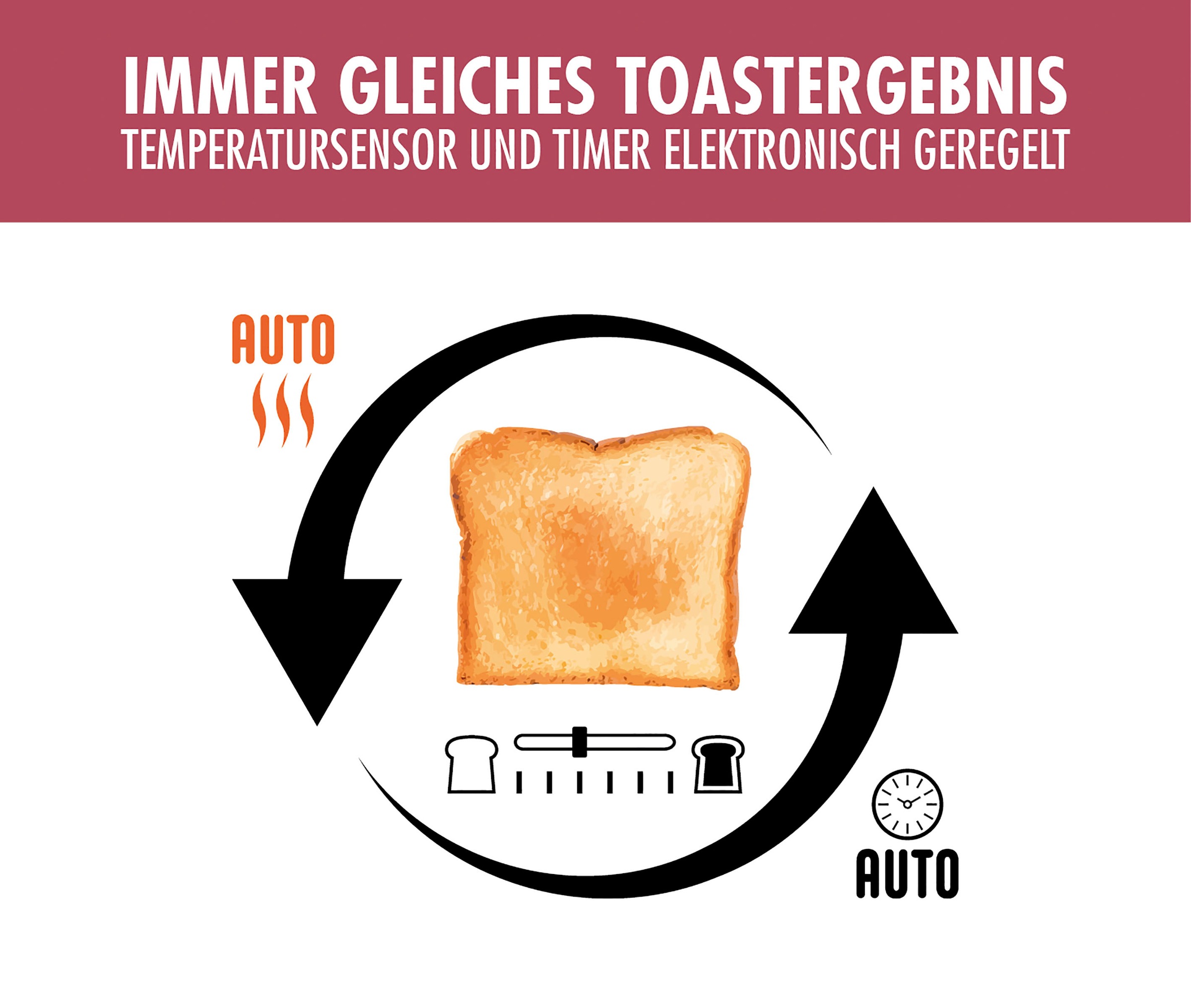 Gastroback Toaster »42394 Design Advanced 4S«, 1100 W
