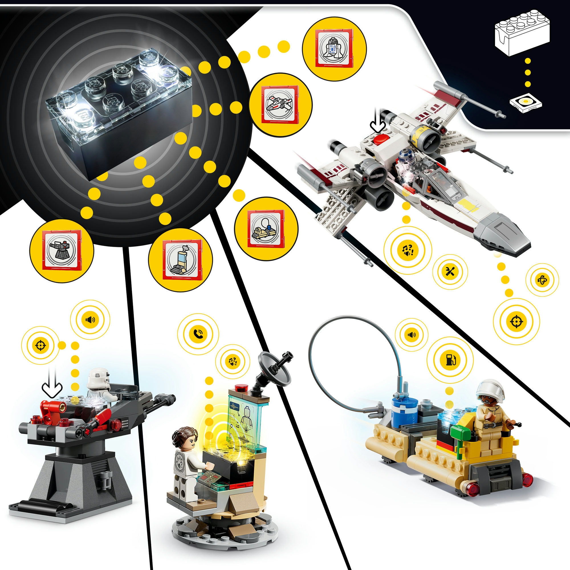 LEGO® Konstruktionsspielsteine »SMART Play: Lukes Rot Fünf X-Wing (75423), LEGO Star Wars™« inklusive SMART Brick; mit Licht- und Soundeffekten