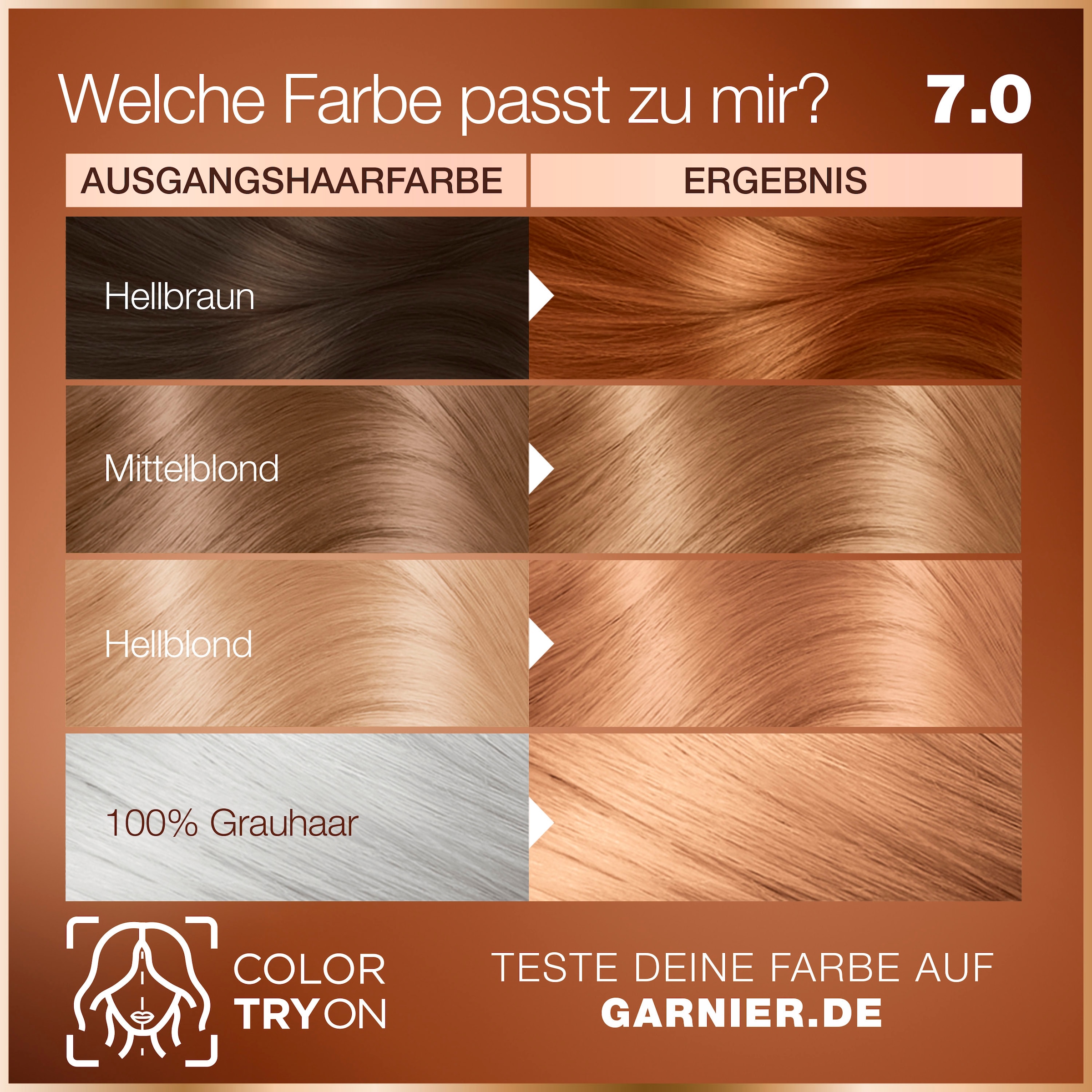 BAUR Haarfarbe« »Garnier Dauerhafte GOOD | GARNIER Coloration