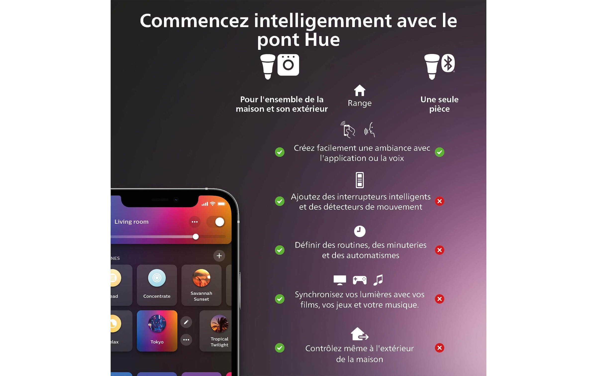 Philips Hue LED Deckenleuchte »Centura Rund«