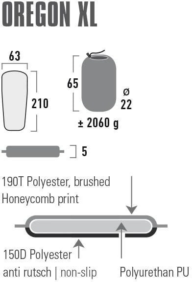 High Peak Thermomatte »selbstaufblasbare Matte Oregon«