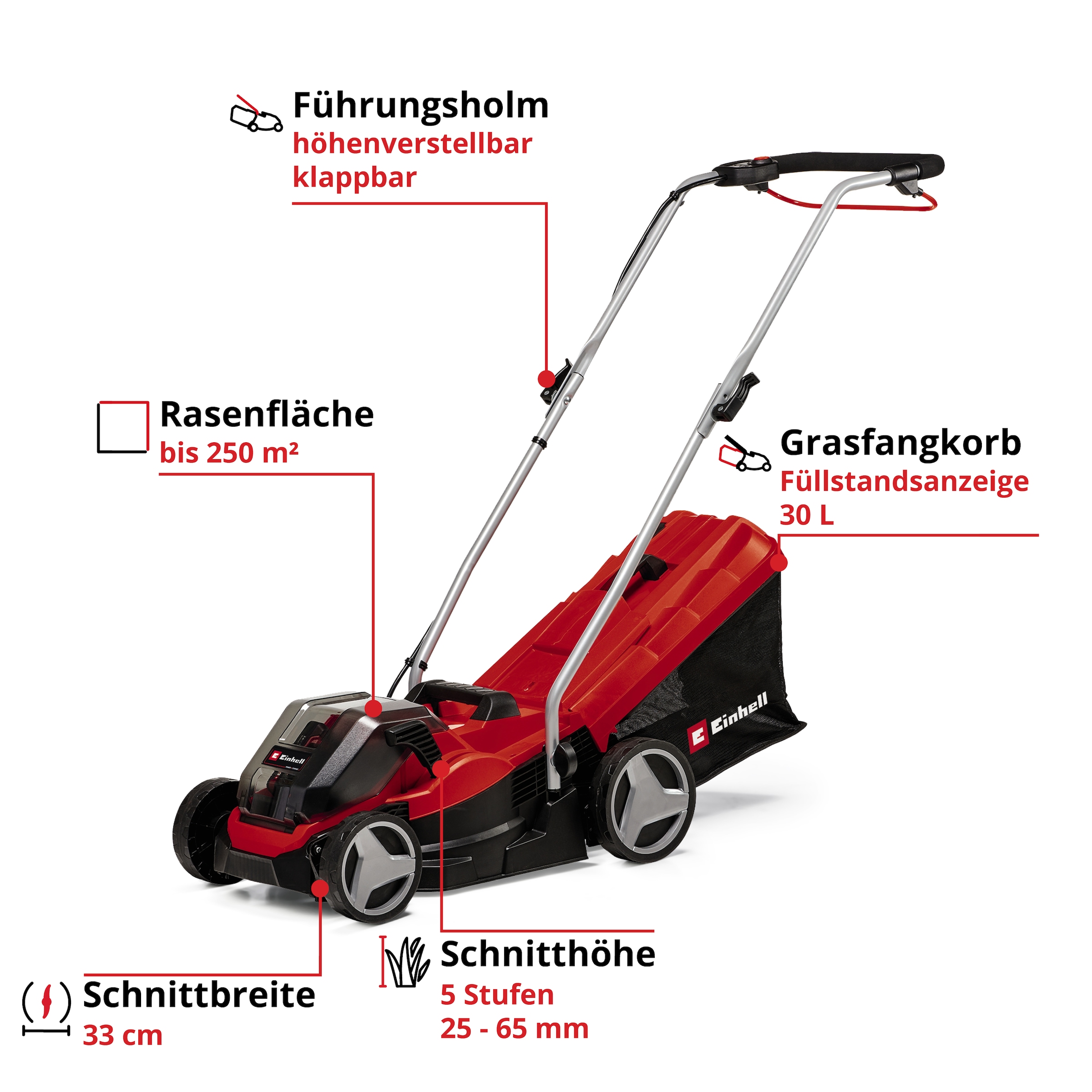 Einhell Akkurasenmäher »GE-CM 36/33 Li SET« mit 2 Akkus und Ladegerät