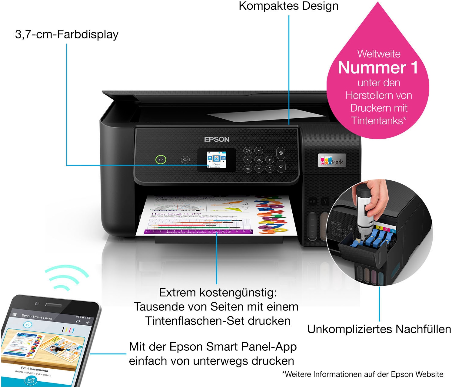 Epson Multifunktionsdrucker »EcoTank ET-2825«