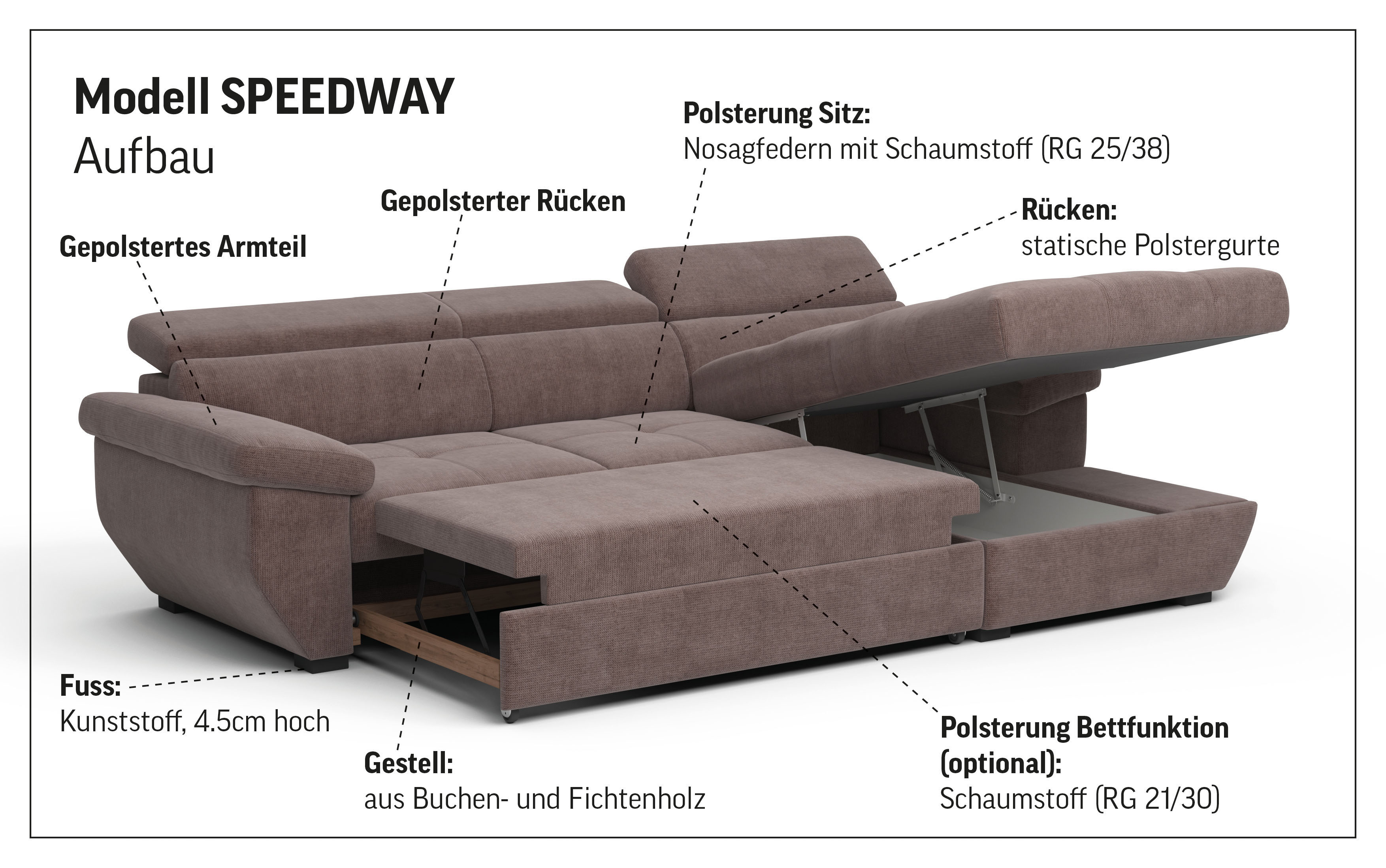 Thumbnail - COTTA Ecksofa "Speedway L-Form" mit Kopfteilverstellung, wahlweise mit Bettfunktion & Bettkasten