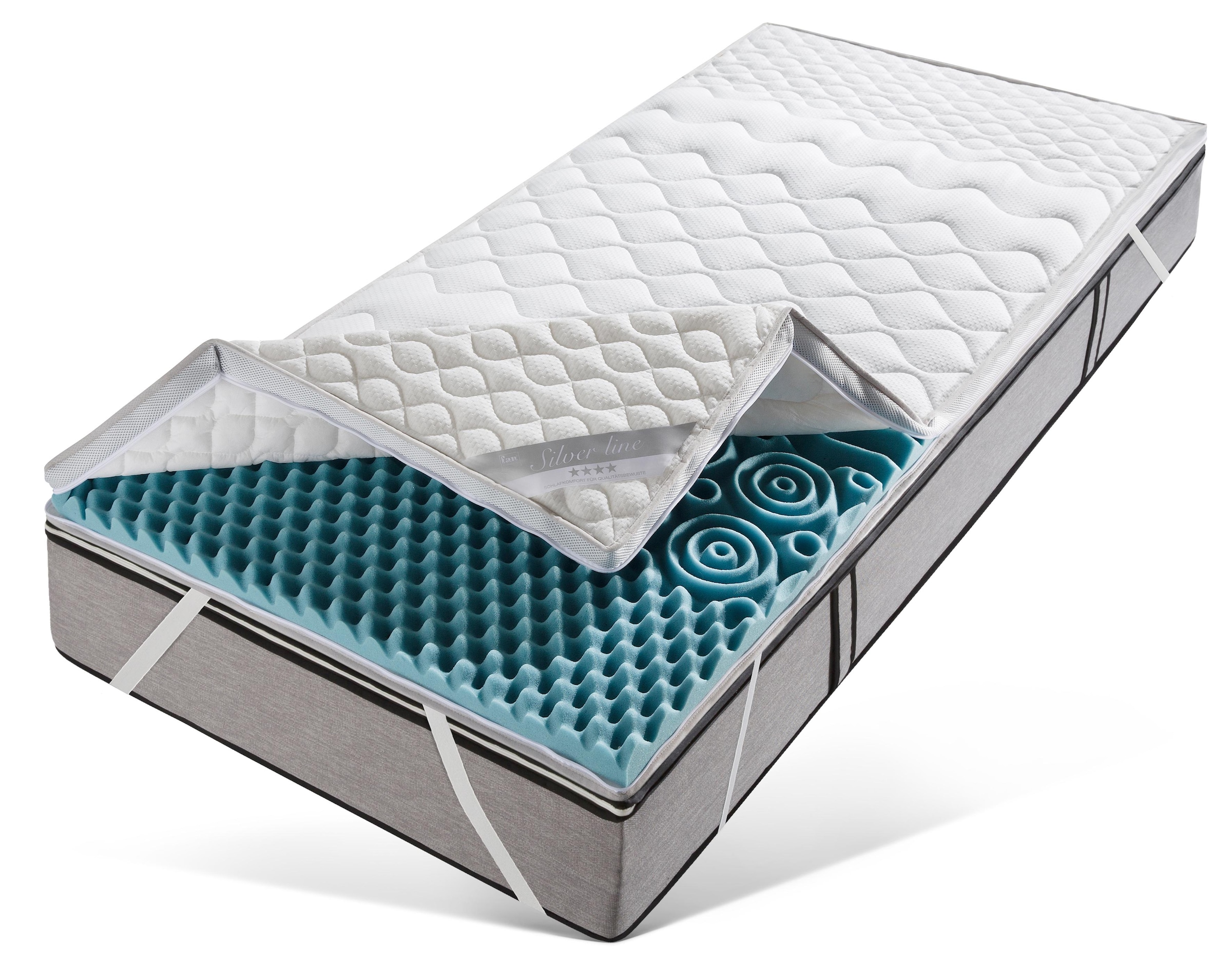 fan Topper "Softly XXL PLUS Silverline" 7-Zonen-Topper in 90x200 cm und wei günstig online kaufen