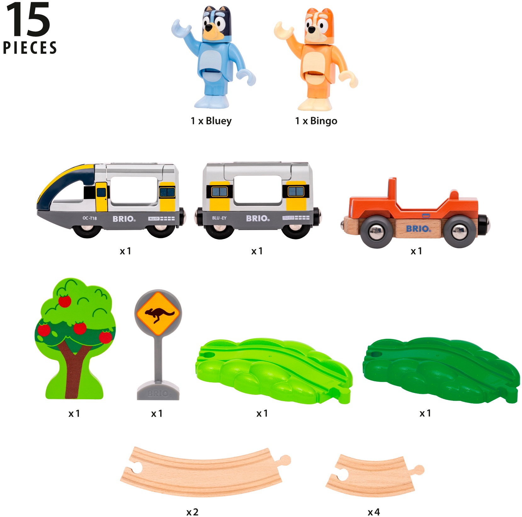 BRIO® Spielzeug-Zug »BRIO® WORLD, Bluey Zugset (36144)«