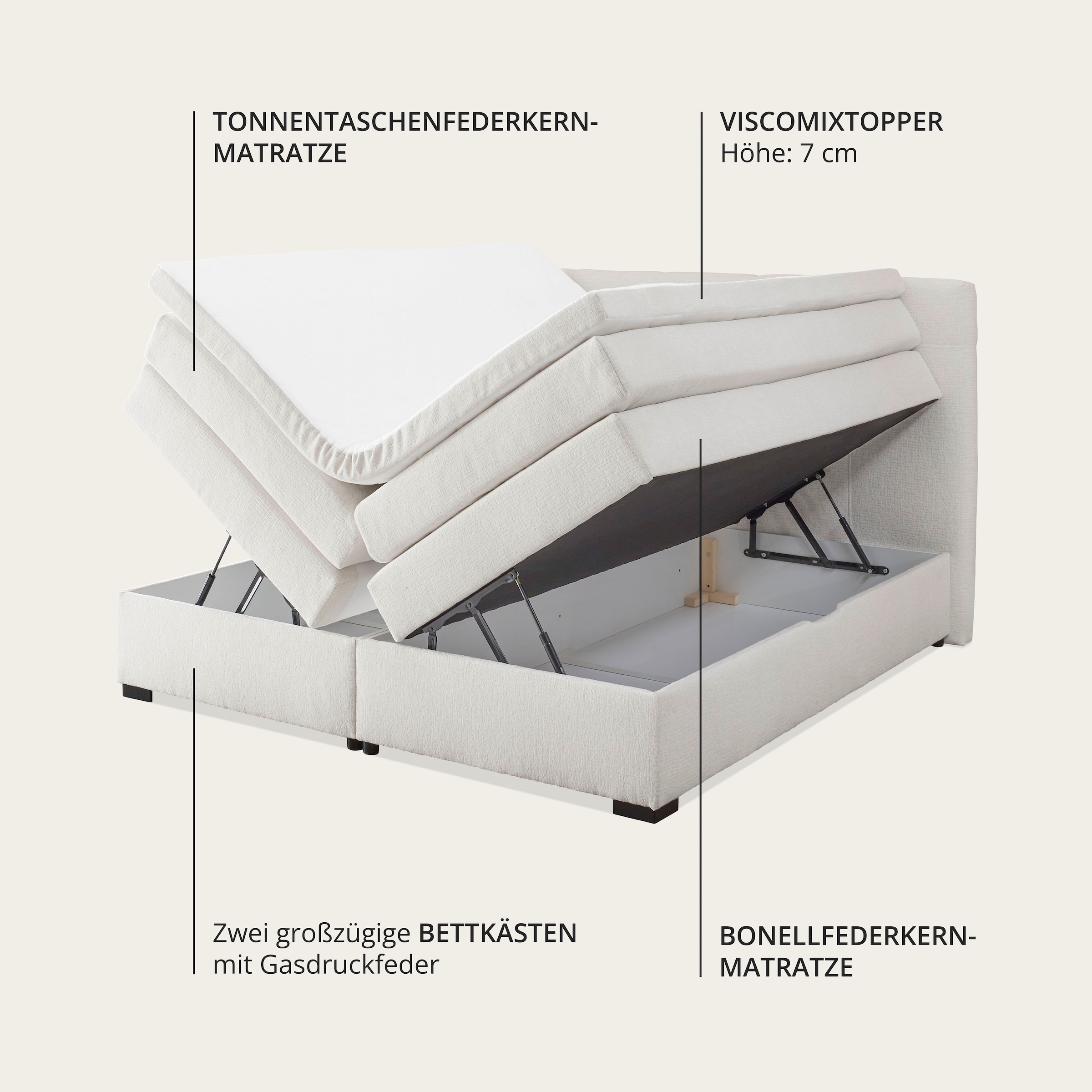 ED EXCITING DESIGN Boxspringbett »Fanes 3 Boxspringbett mit Bettkasten und Viscomix-Topper« 5 Stk. tlg. 7cm Viscomix-Topper, 2 Bettkästen, H3 Tonnentaschen-Federkern Matratze