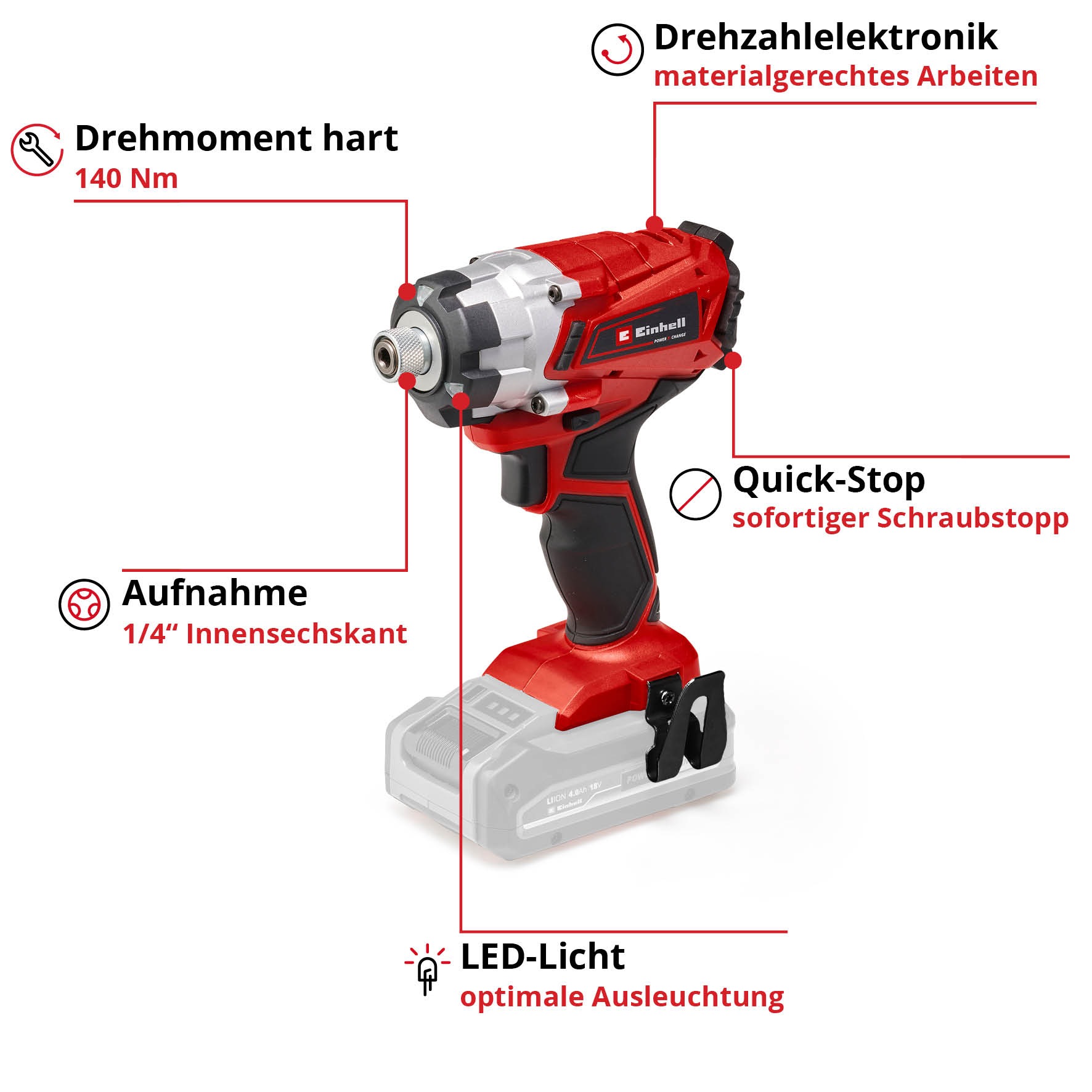 Einhell Akku-Schlagbohrschrauber »TE-CI 18/1 Li-solo«, Power X-Change, 140 Nm, ohne Akku und Ladegerät