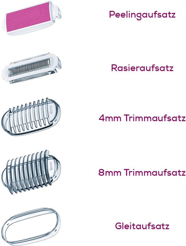 Thumbnail - BEURER Elektrokörperrasierer "HL 36" 4 Stk. Aufsätze Wasserfest, inkl. Trimmaufsatz, mit Akku