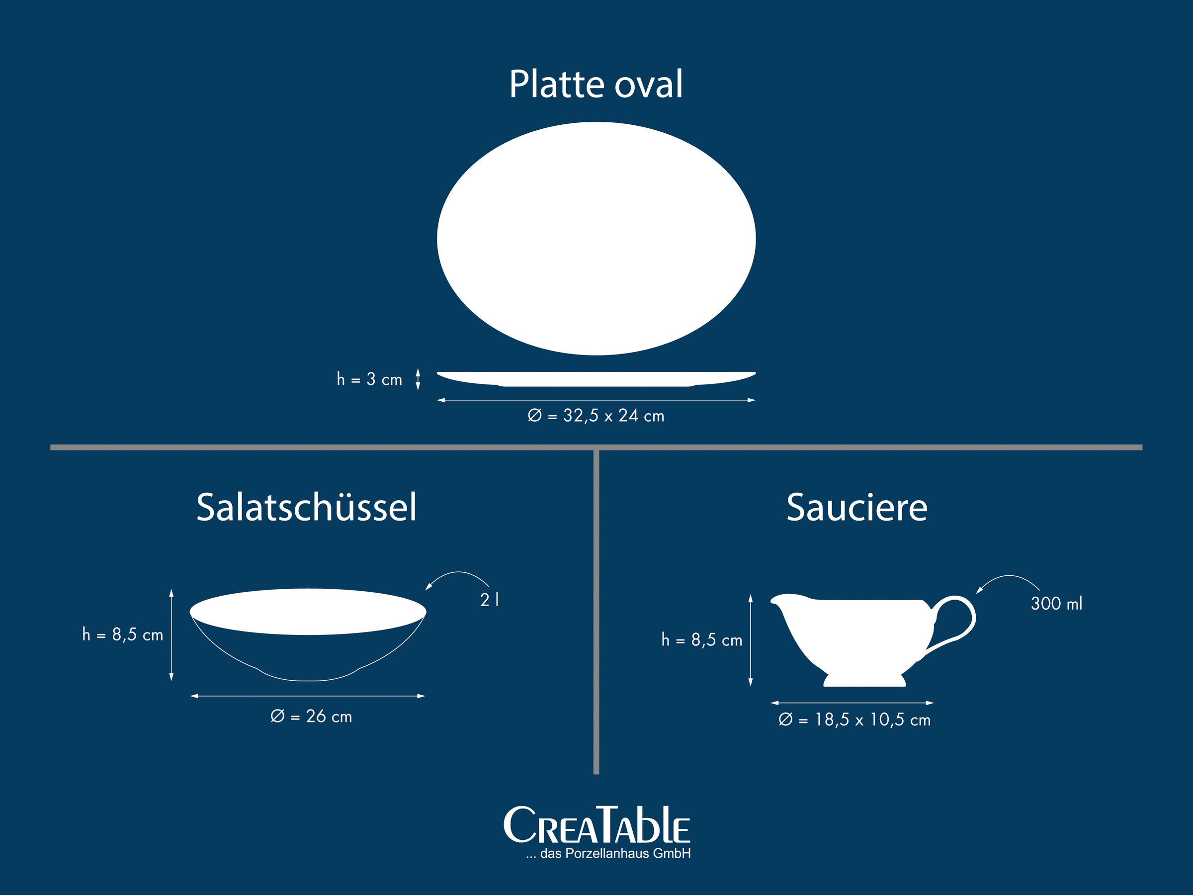 CreaTable Servier-Set »Valencia, Servierset, 3-tlg« Elegant, Boho Chic