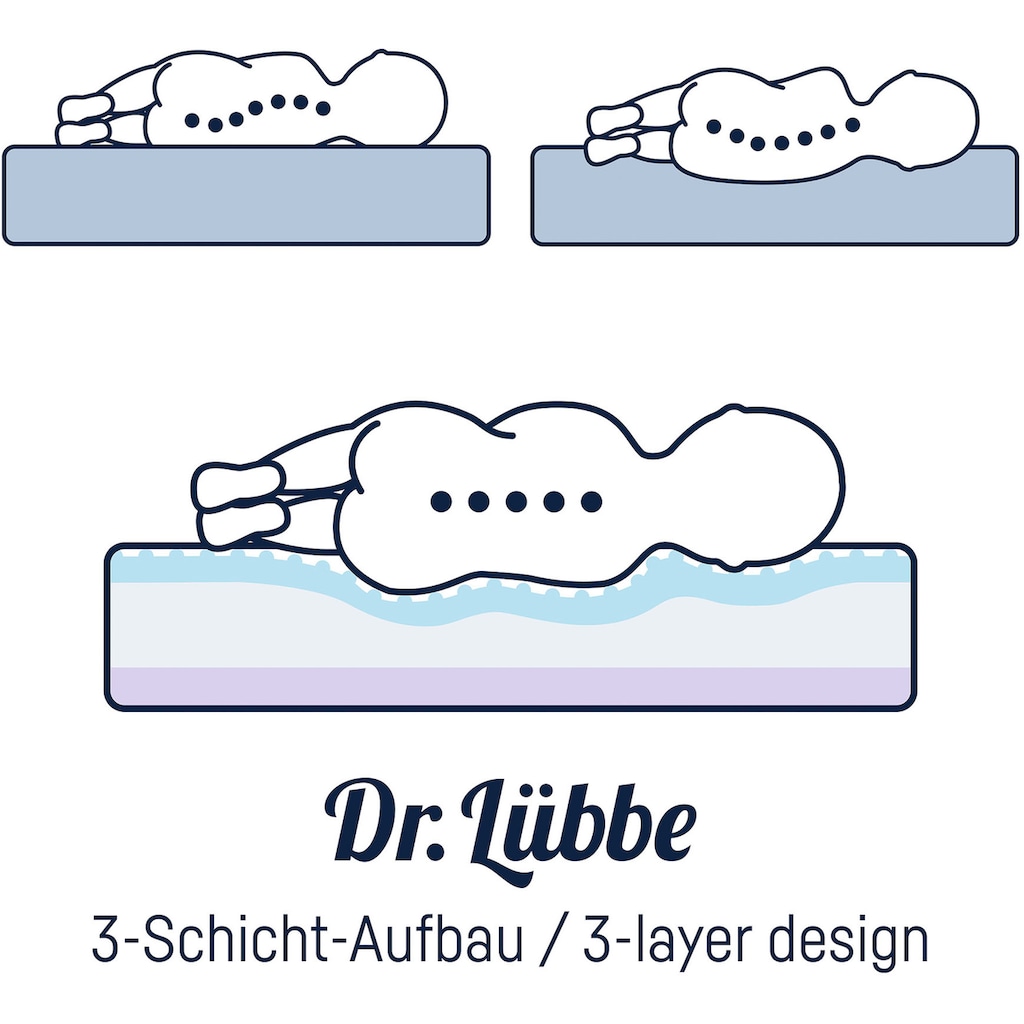 Julius Zöllner Babymatratze »Dr. Lübbe Air Premium«, 10 cm hoch, (1 St.)