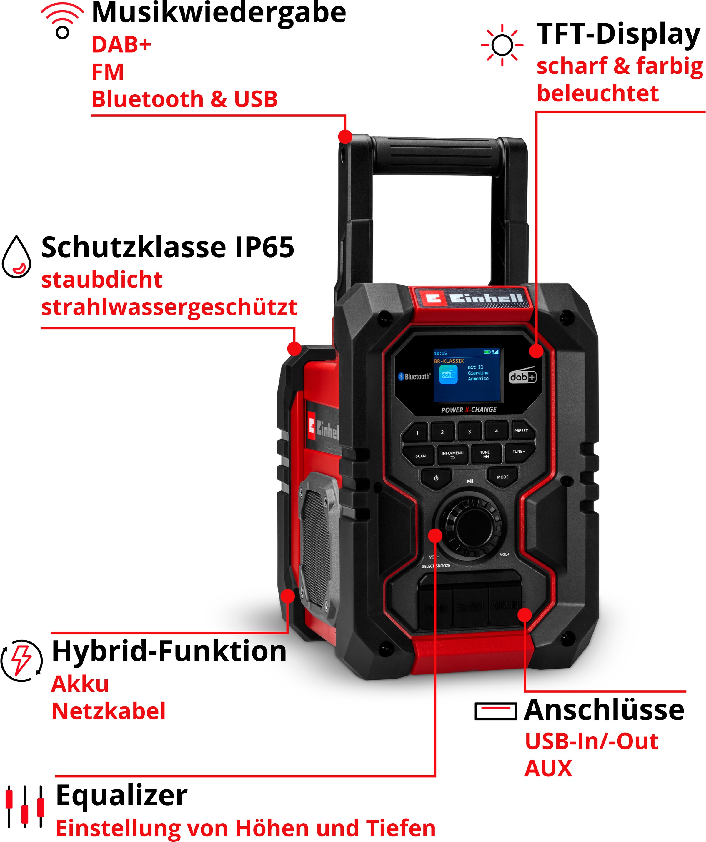 Einhell Baustellenradio »Akku-Radio TE-CR 18 Li (1x 4,0 Ah PLUS)«, (FM-Tuner-Digitalradio (DAB+)-FM-Tuner mit RDS), Inkl. Akku und Ladegerät