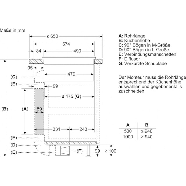 SIEMENS Kochfeld mit Dunstabzug »ED711FGA6«, ED711FGA6 auf Rechnung | BAUR