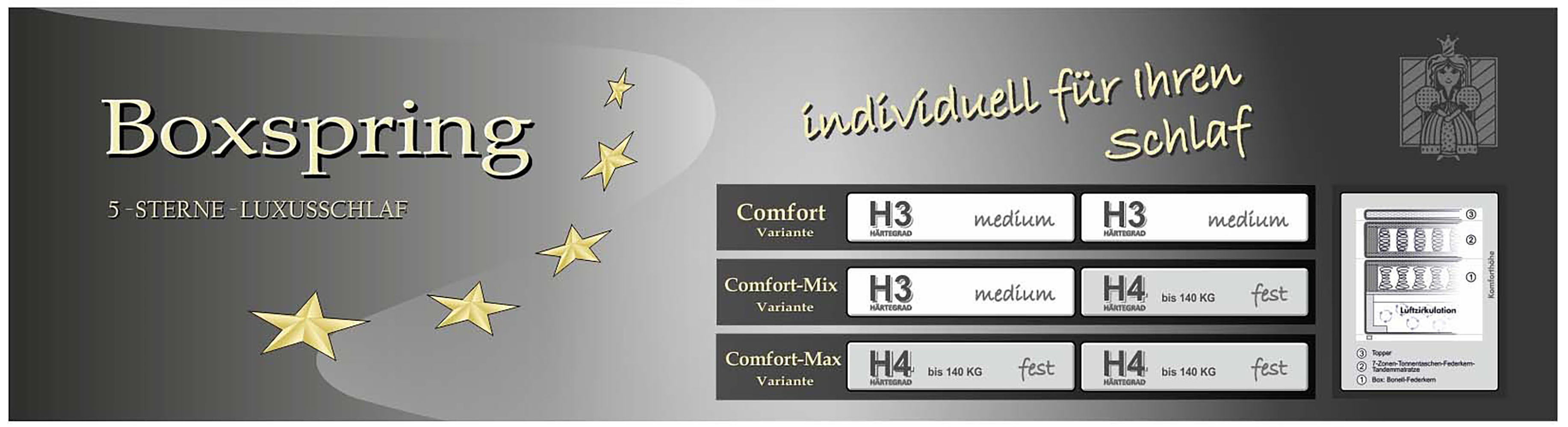 Thumbnail - Jockenhöfer Gruppe Boxspringbett "Casa Grande in der Breite 240cm, Familienbett mit riesigem Bettkasten" 7-Zonen-TTFK-Ma...